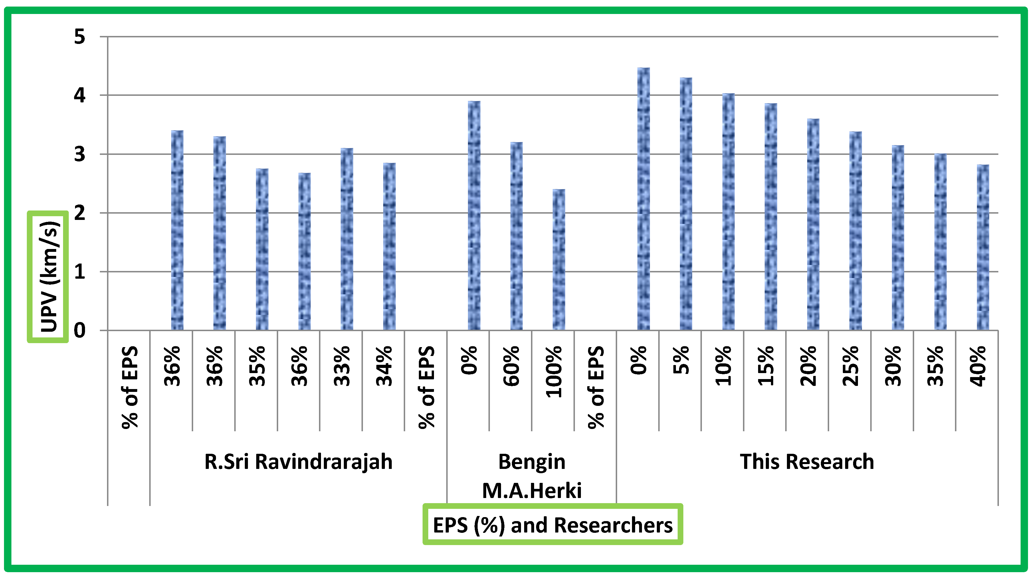 Processes 07 00791 g012 Processes 07 00791 g012