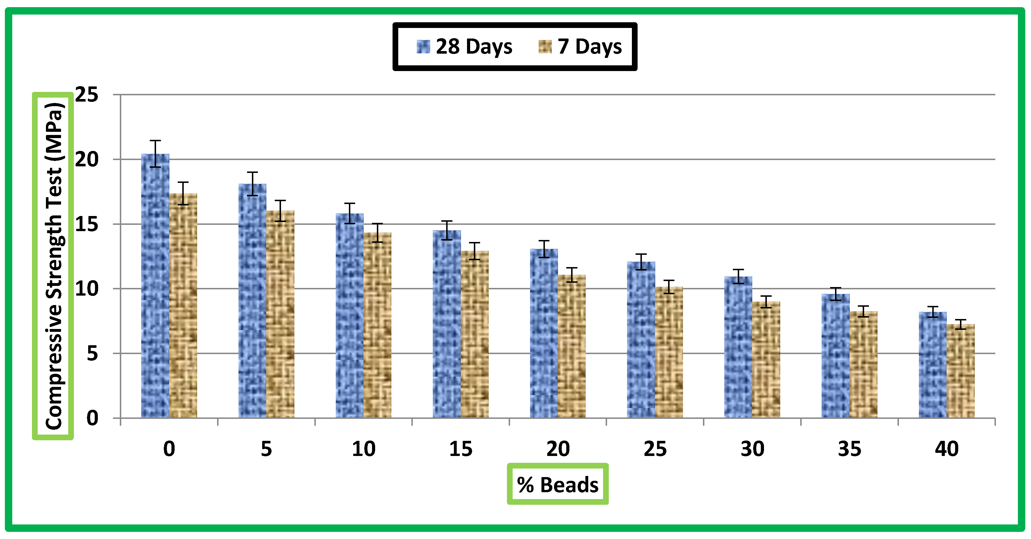Processes 07 00791 g013 Processes 07 00791 g013