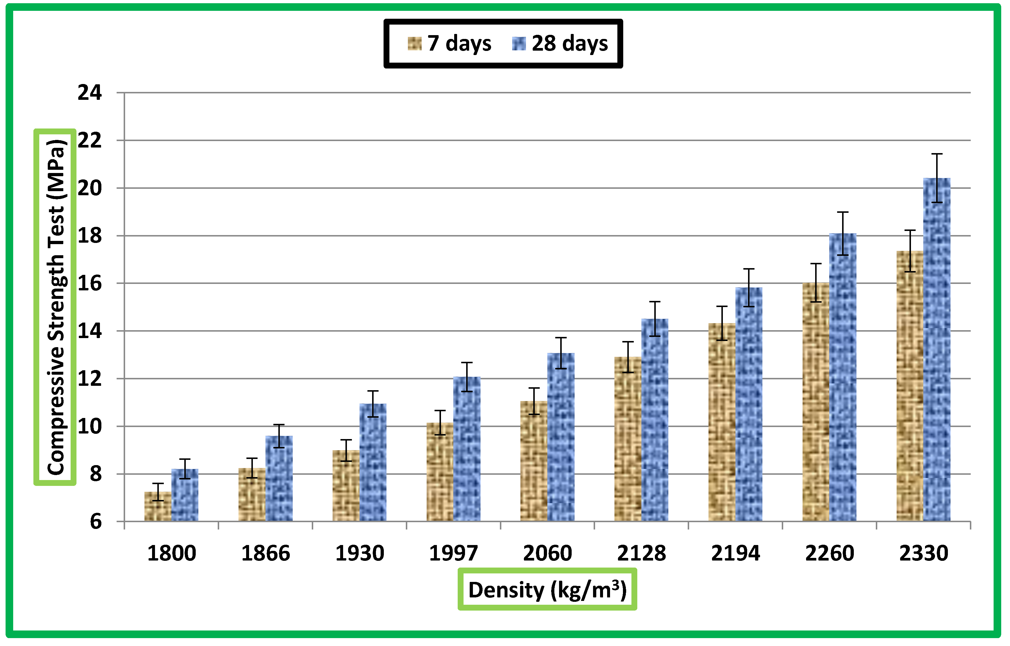 Processes 07 00791 g014 Processes 07 00791 g014