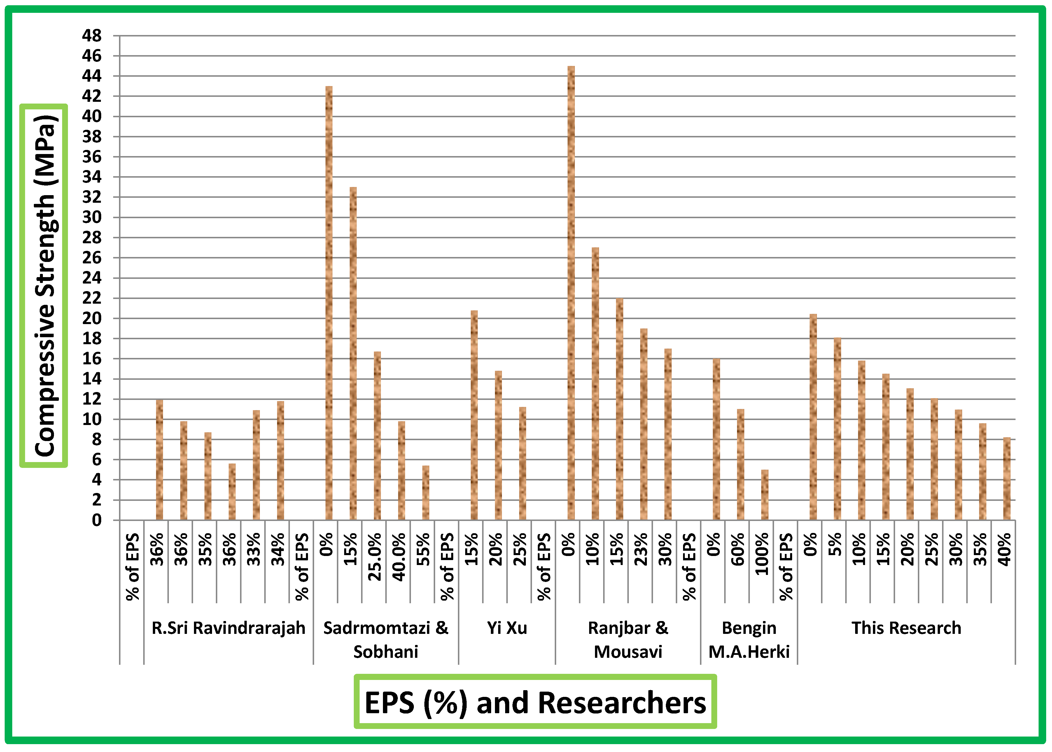 Processes 07 00791 g015 Processes 07 00791 g015