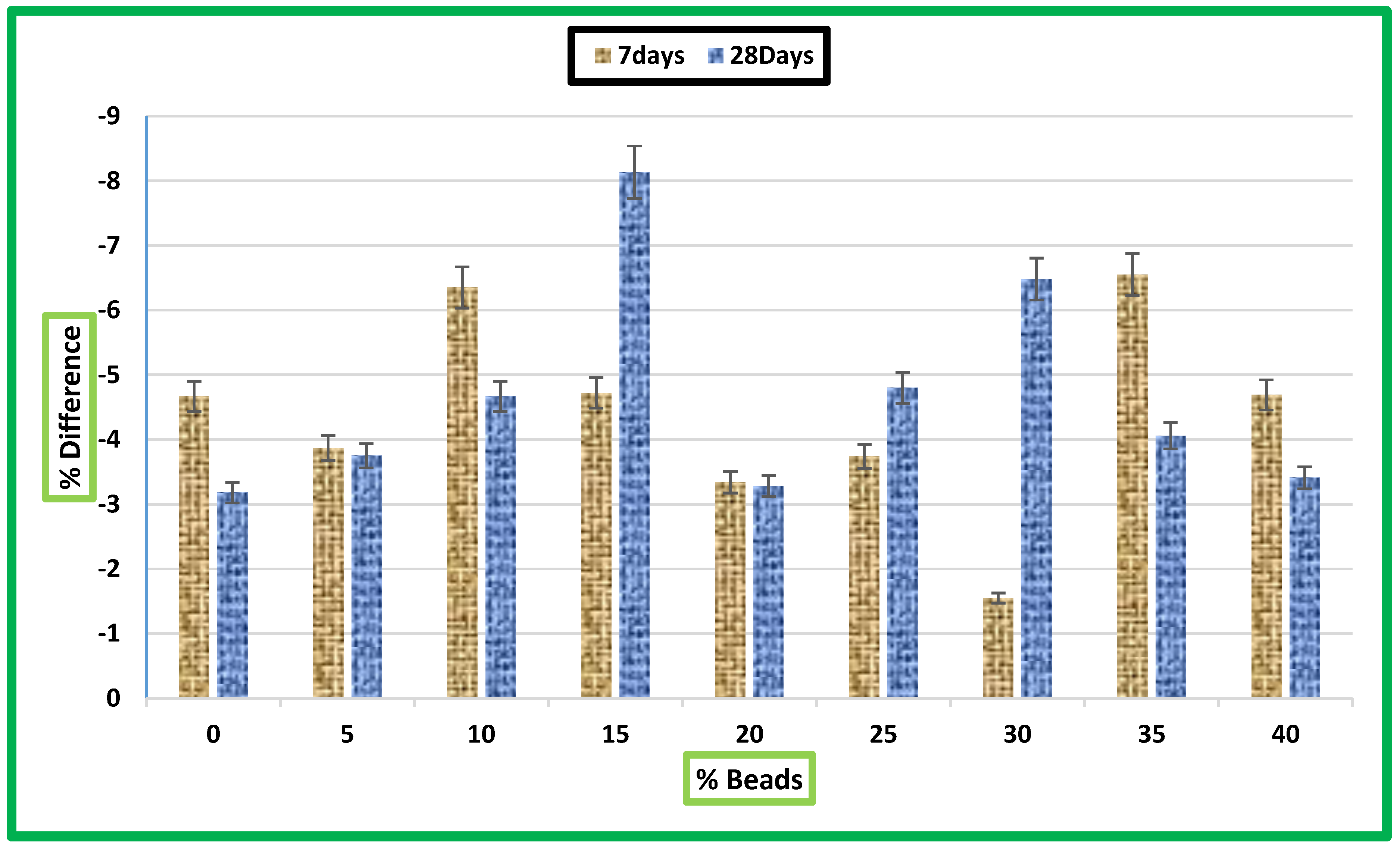 Processes 07 00791 g018 Processes 07 00791 g018