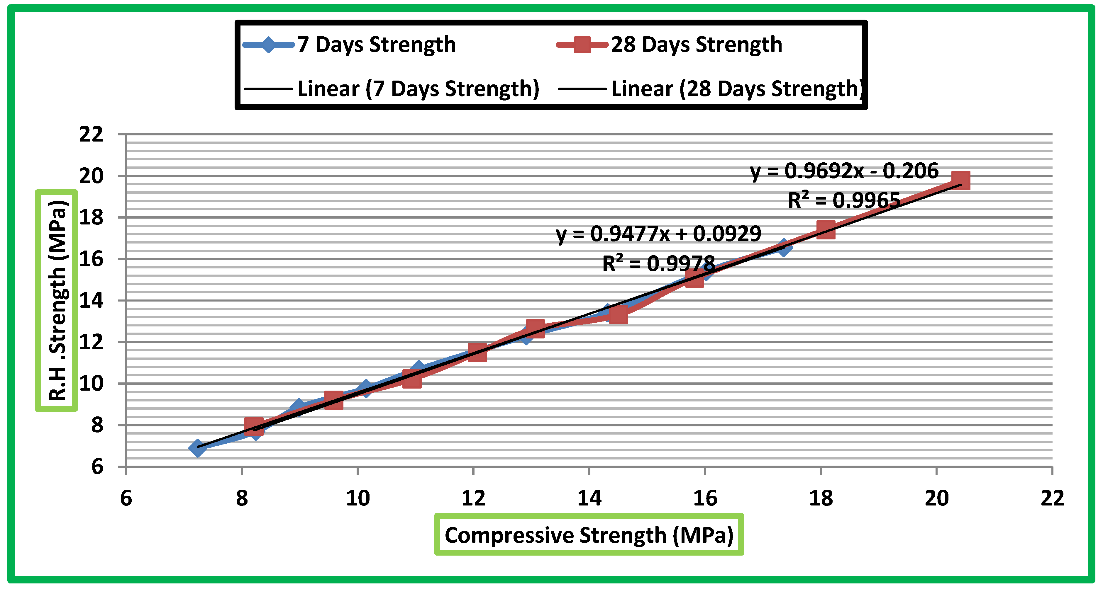 Processes 07 00791 g019 Processes 07 00791 g019