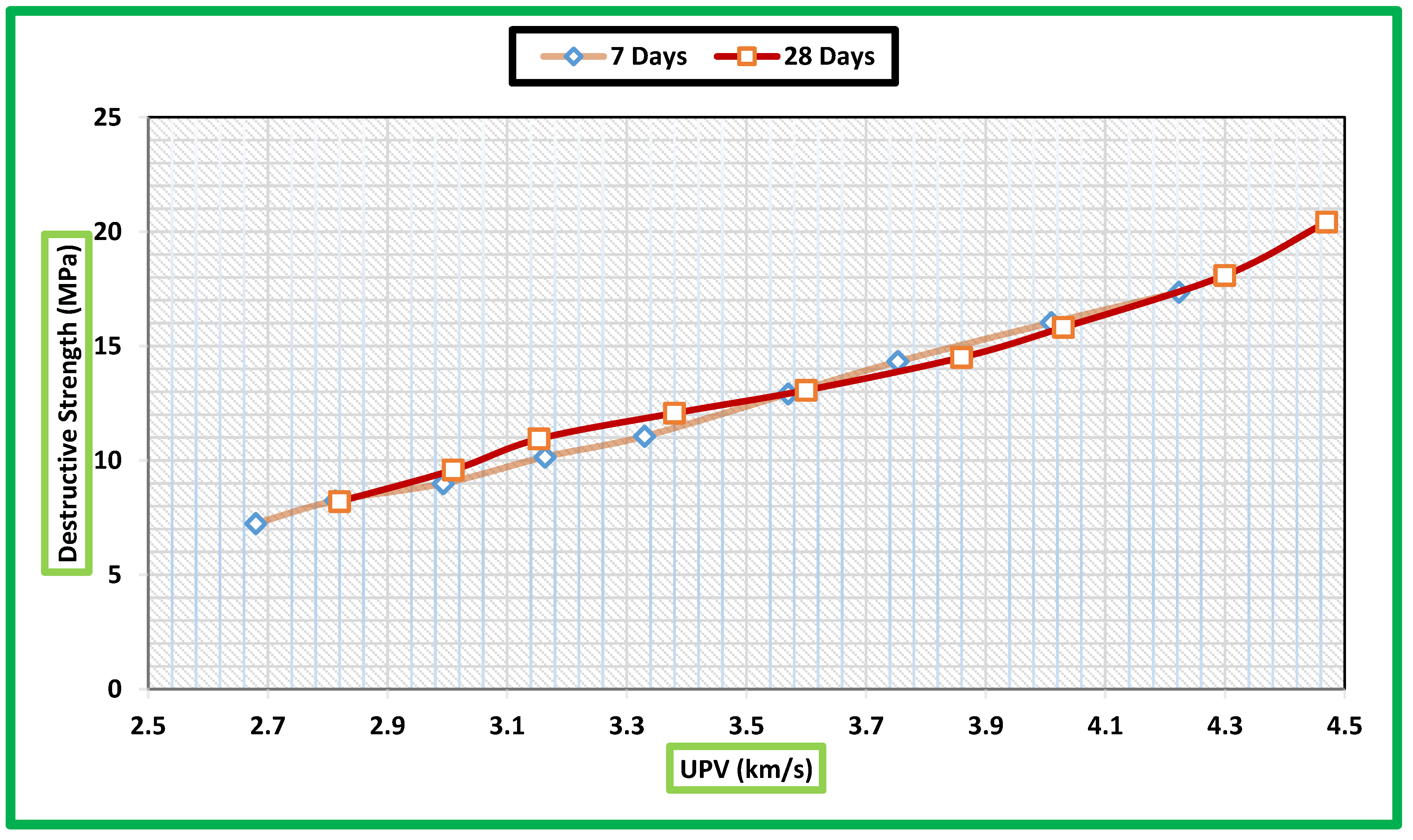 Processes 07 00791 g020 Processes 07 00791 g020