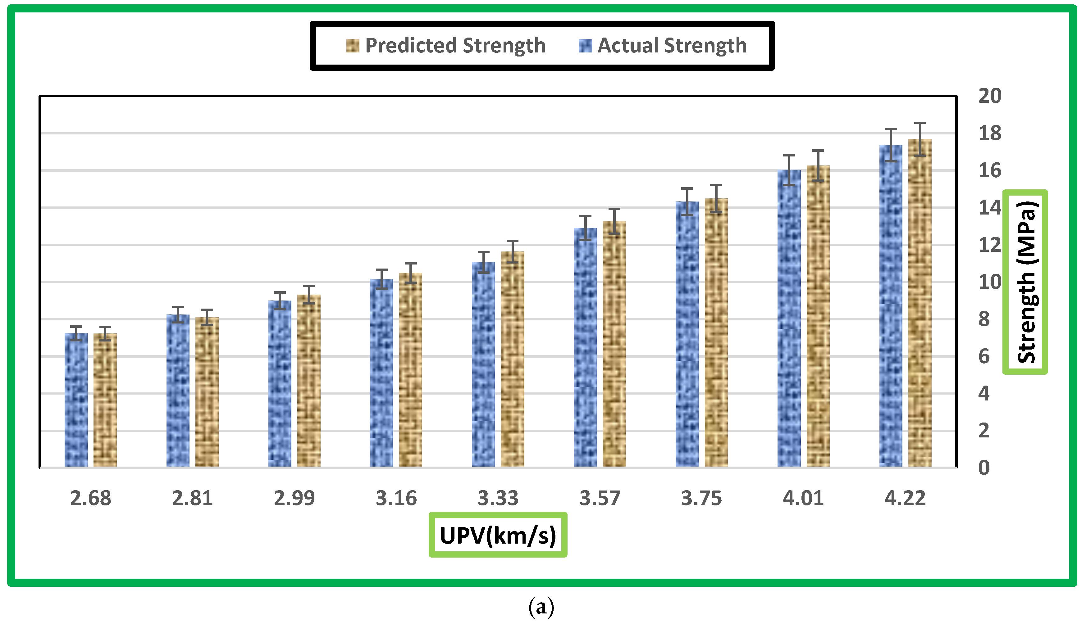 Processes 07 00791 g022a Processes 07 00791 g022a