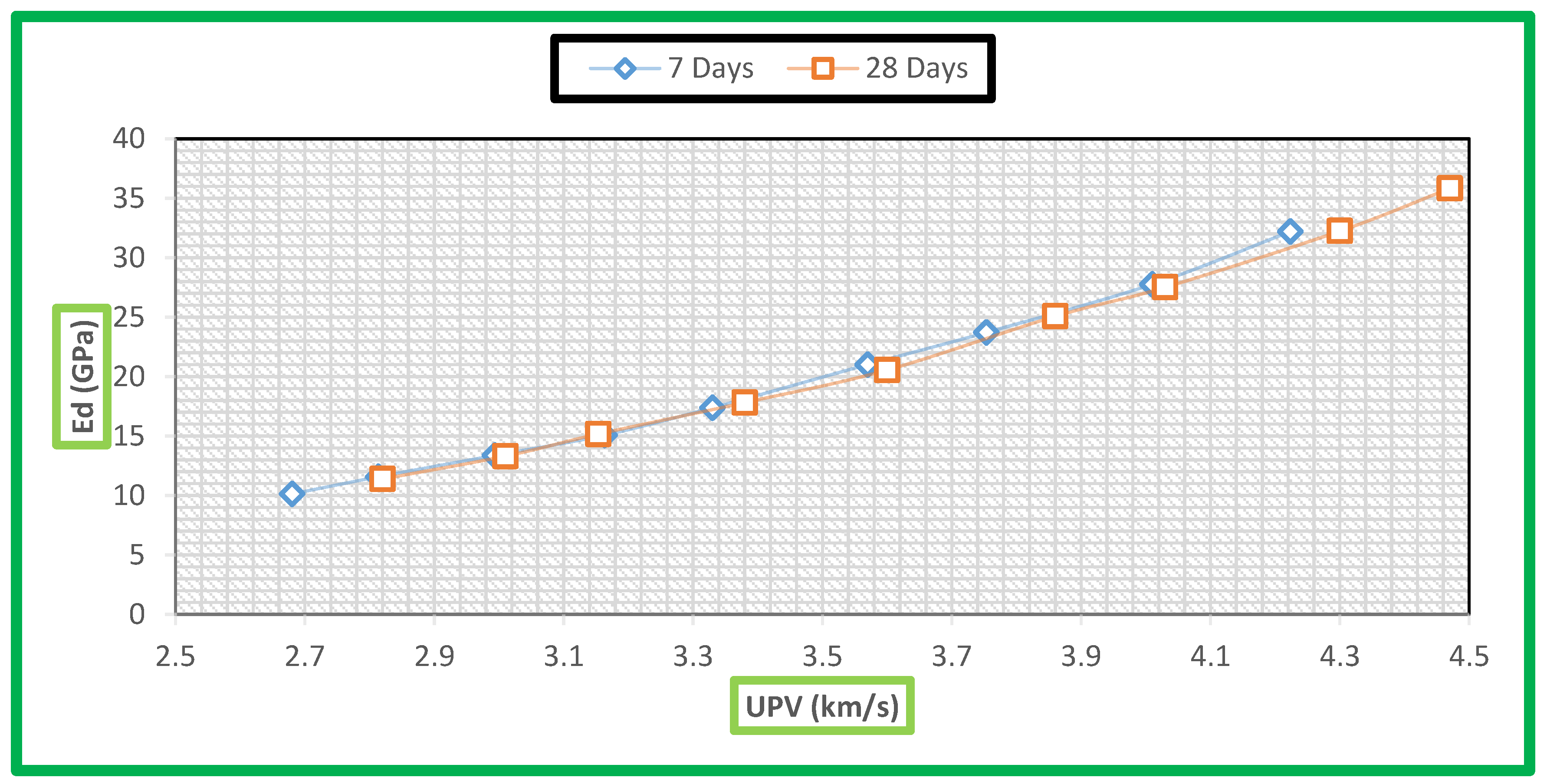 Processes 07 00791 g024 Processes 07 00791 g024