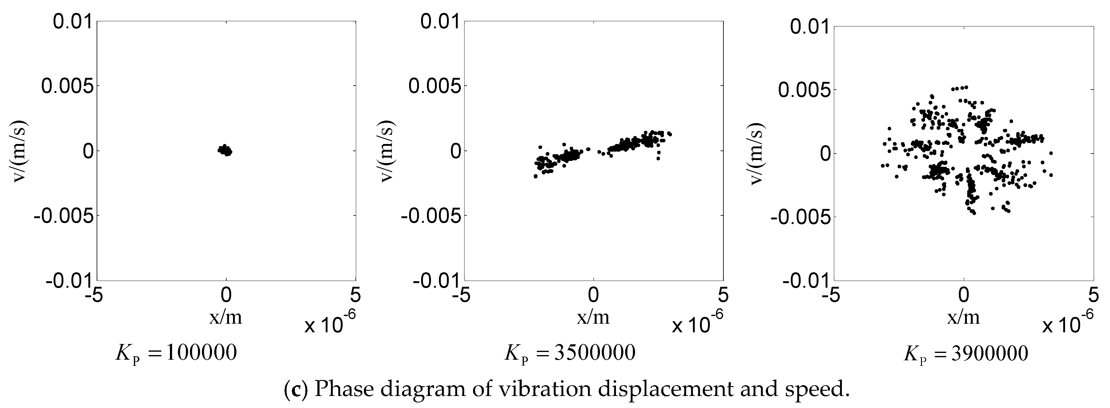 Processes 07 00792 g008b