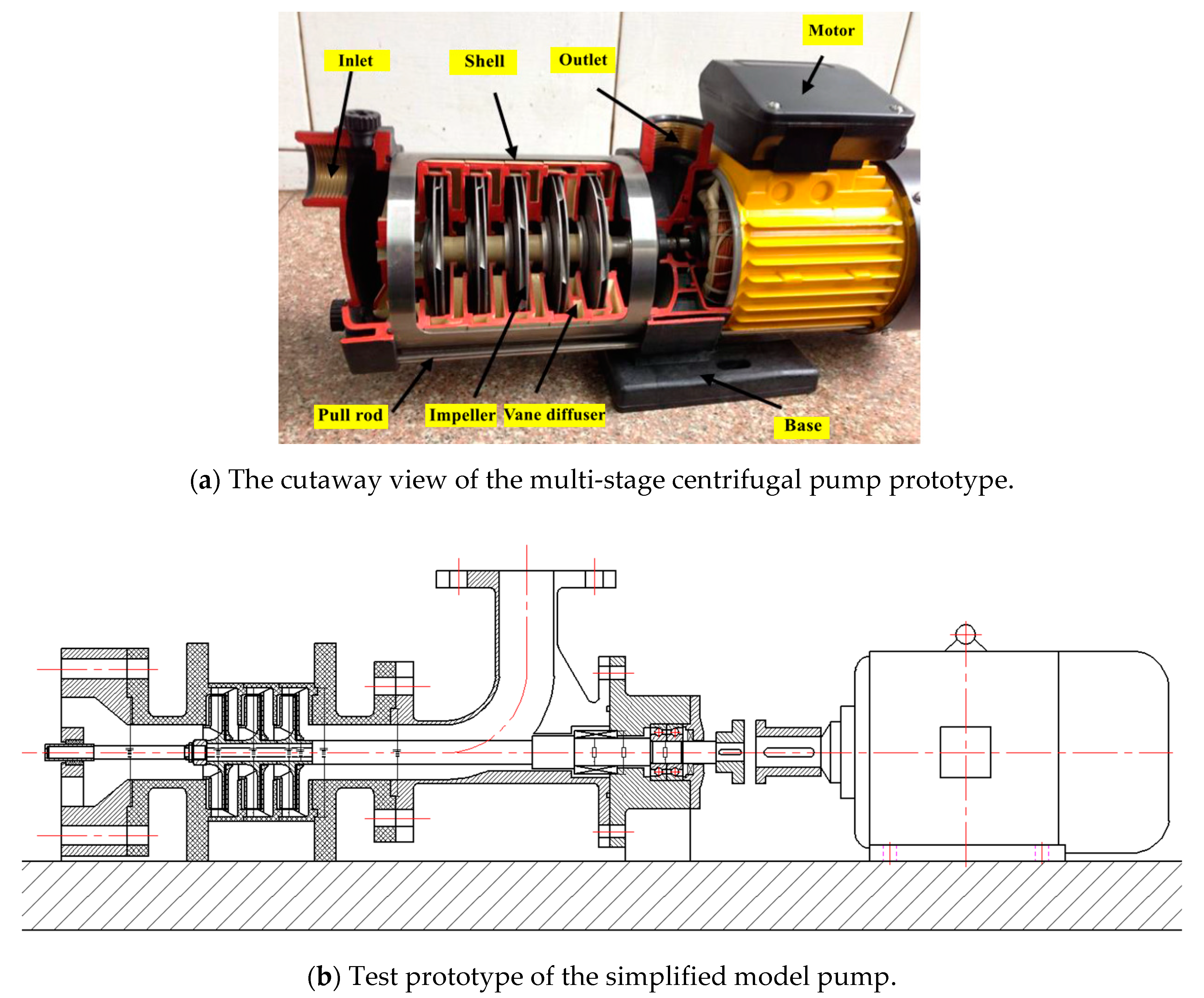 Multistage Centrifugal Pump In Parallel
