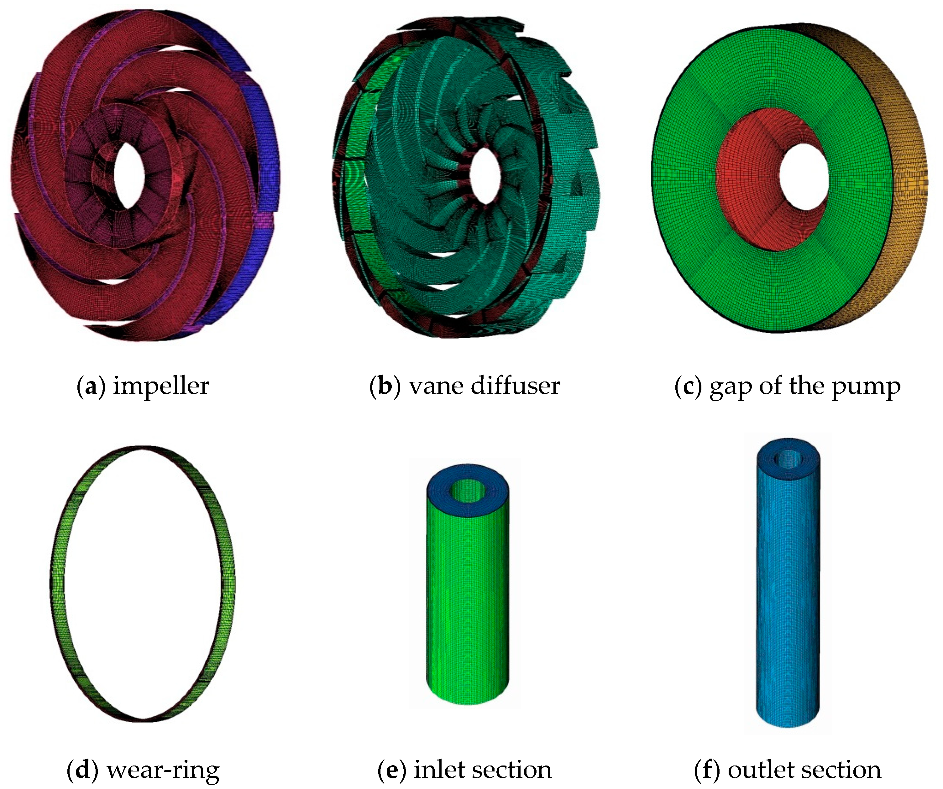 Processes 07 00793 g004 Processes 07 00793 g004