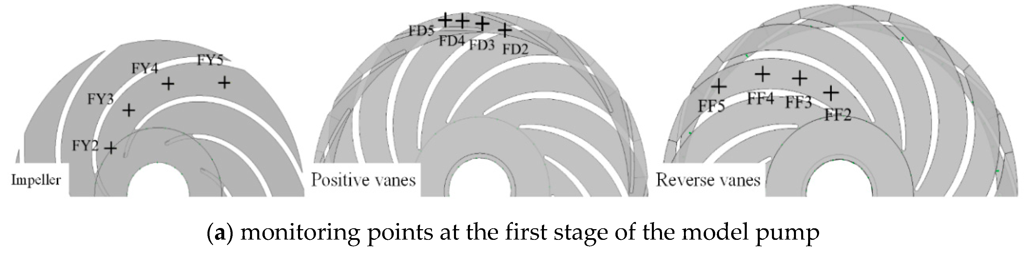Processes 07 00793 g008a Processes 07 00793 g008a