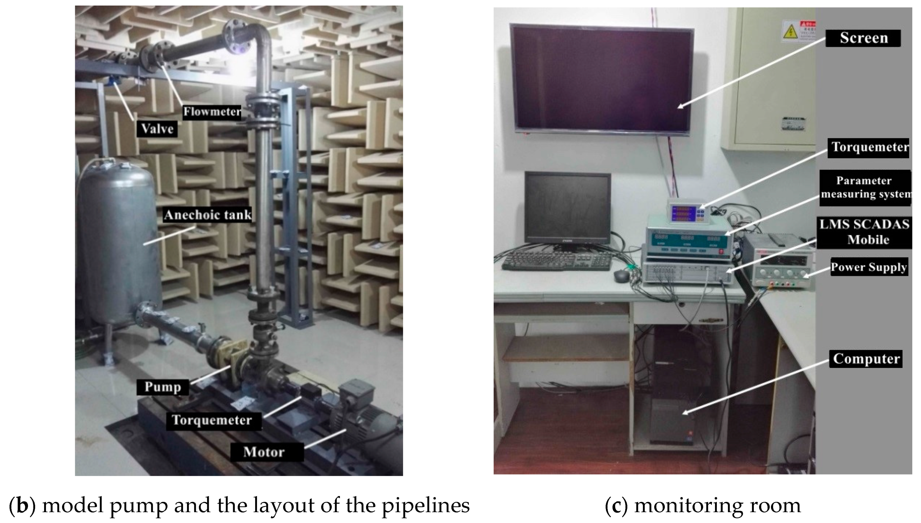 Processes 07 00793 g015b Processes 07 00793 g015b