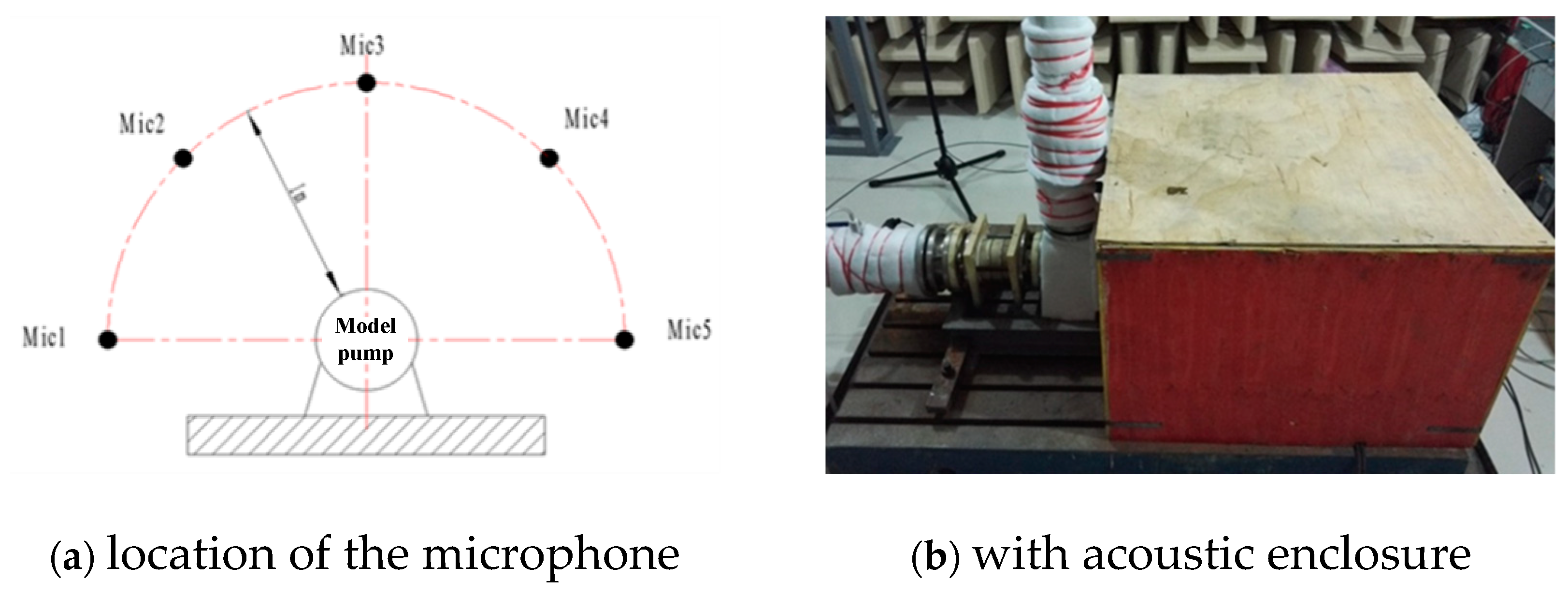 Processes 07 00793 g016 Processes 07 00793 g016