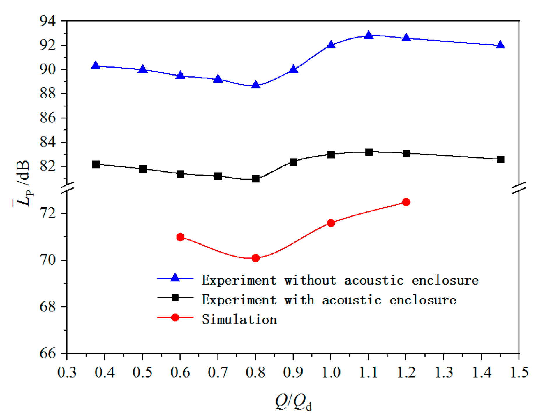 Processes 07 00793 g017 Processes 07 00793 g017