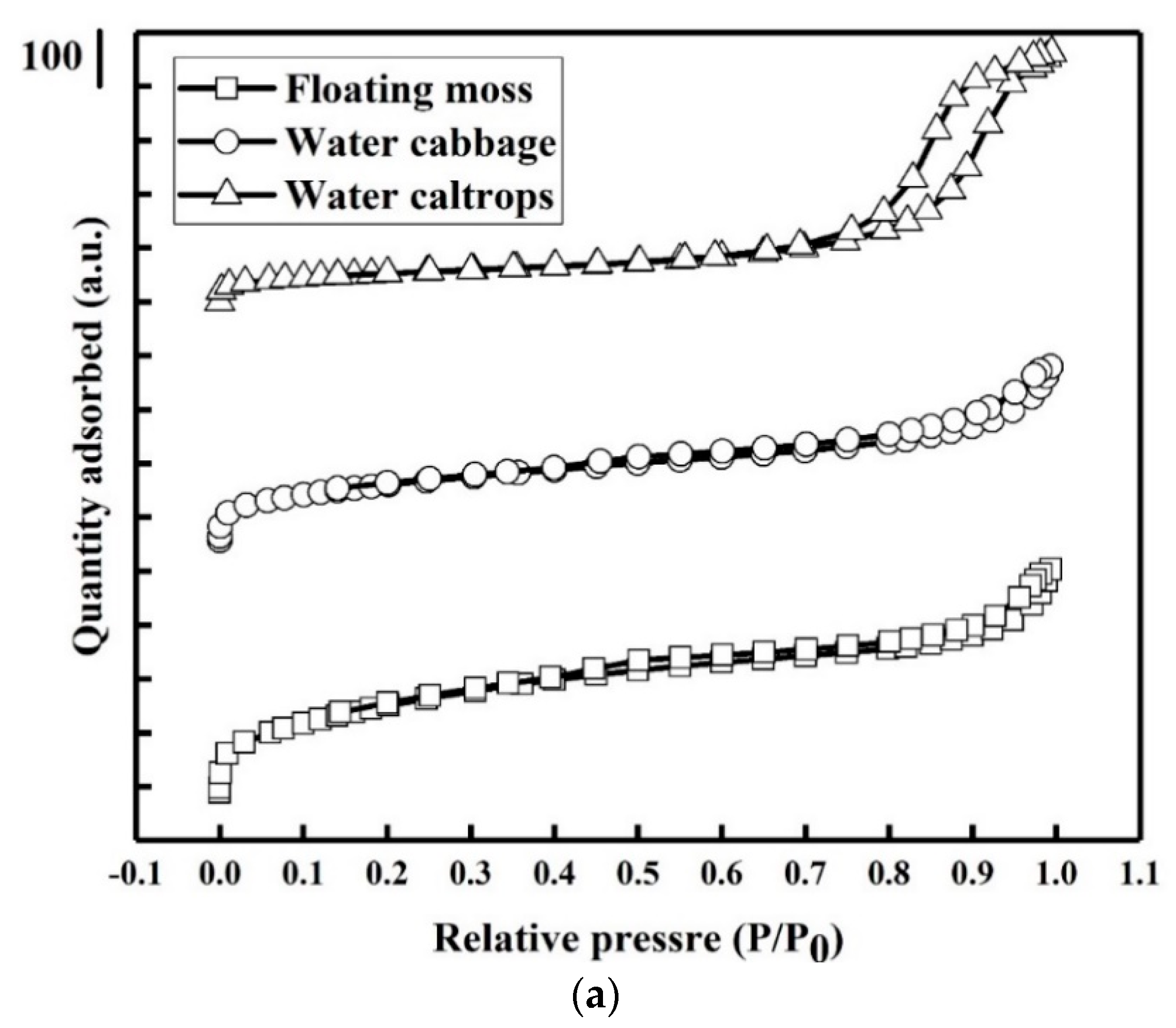 Processes 07 00794 g005a