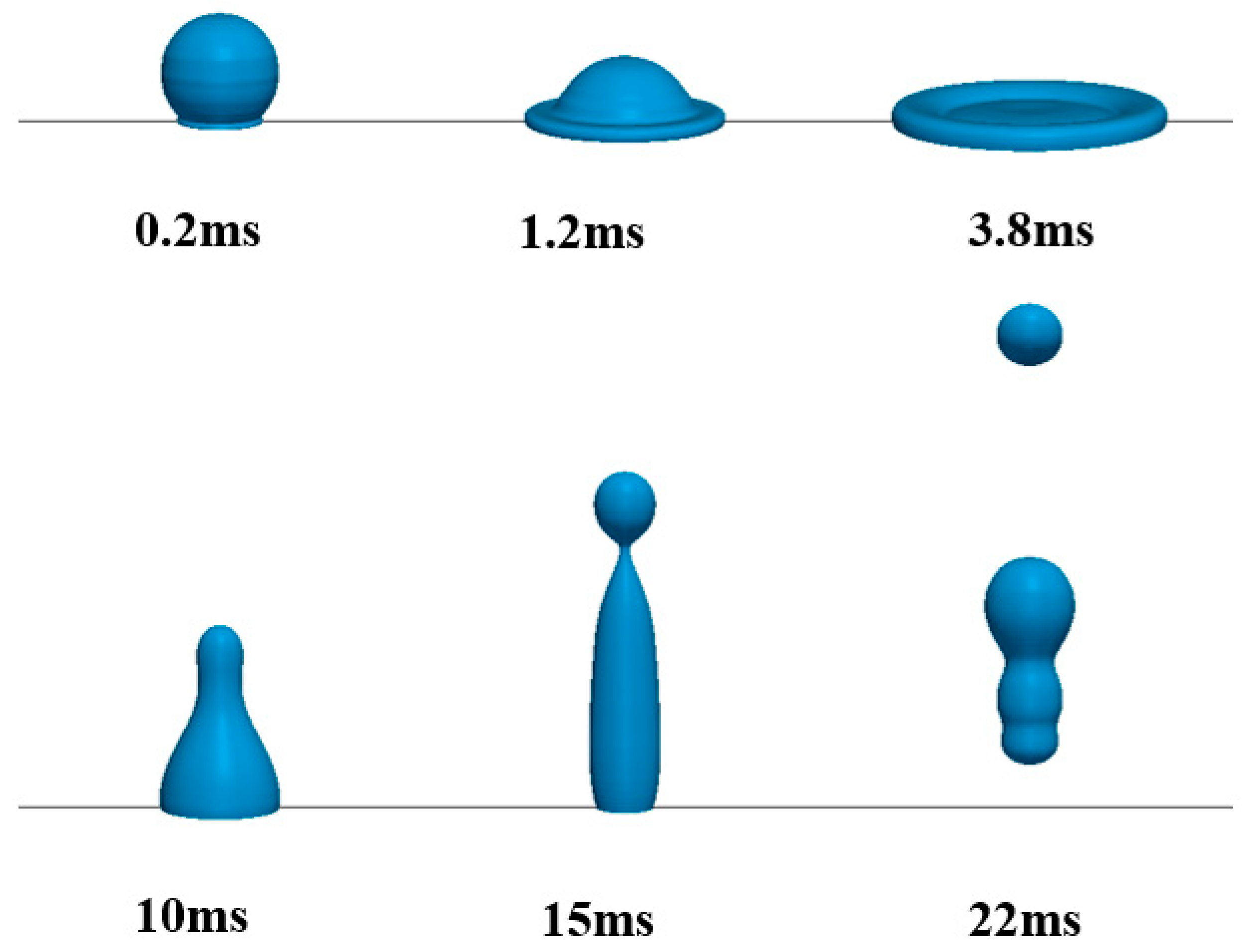 Processes 07 00798 g001 Processes 07 00798 g001