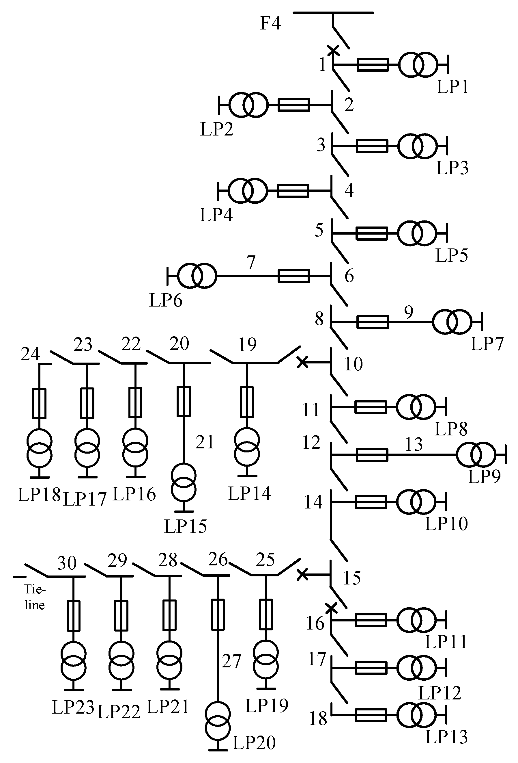 Processes 07 00799 g006 Processes 07 00799 g006