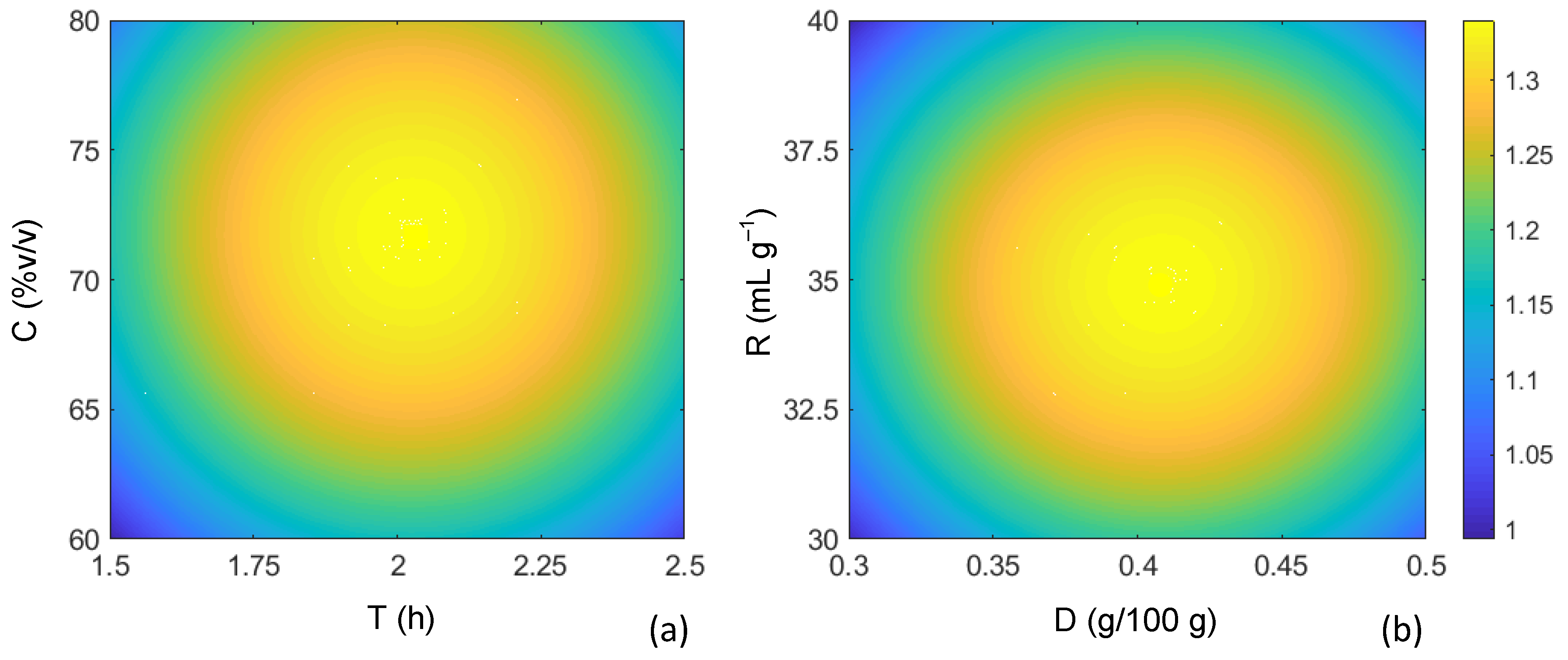 Processes 07 00804 g006 550