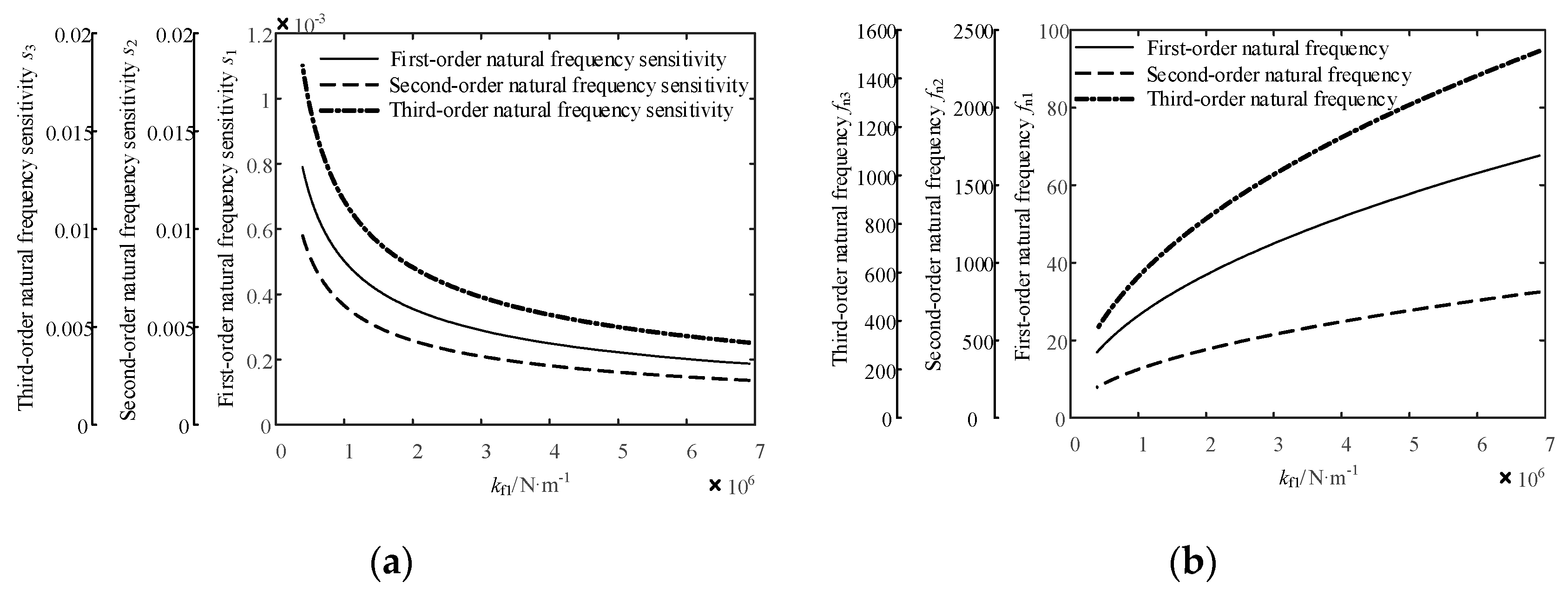 Processes 07 00808 g008 Processes 07 00808 g008