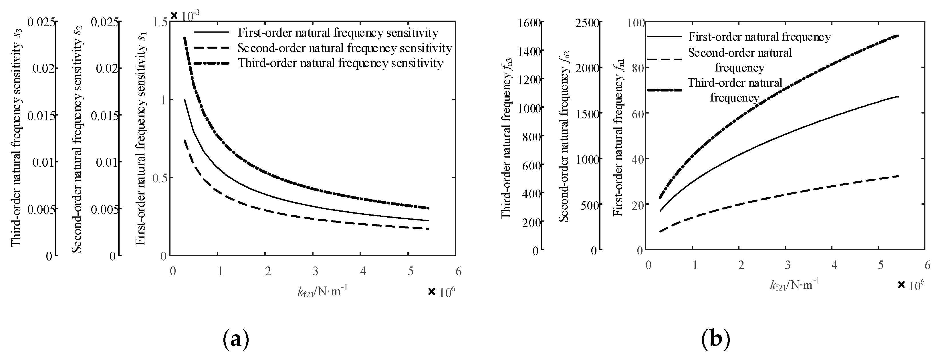 Processes 07 00808 g013 Processes 07 00808 g013