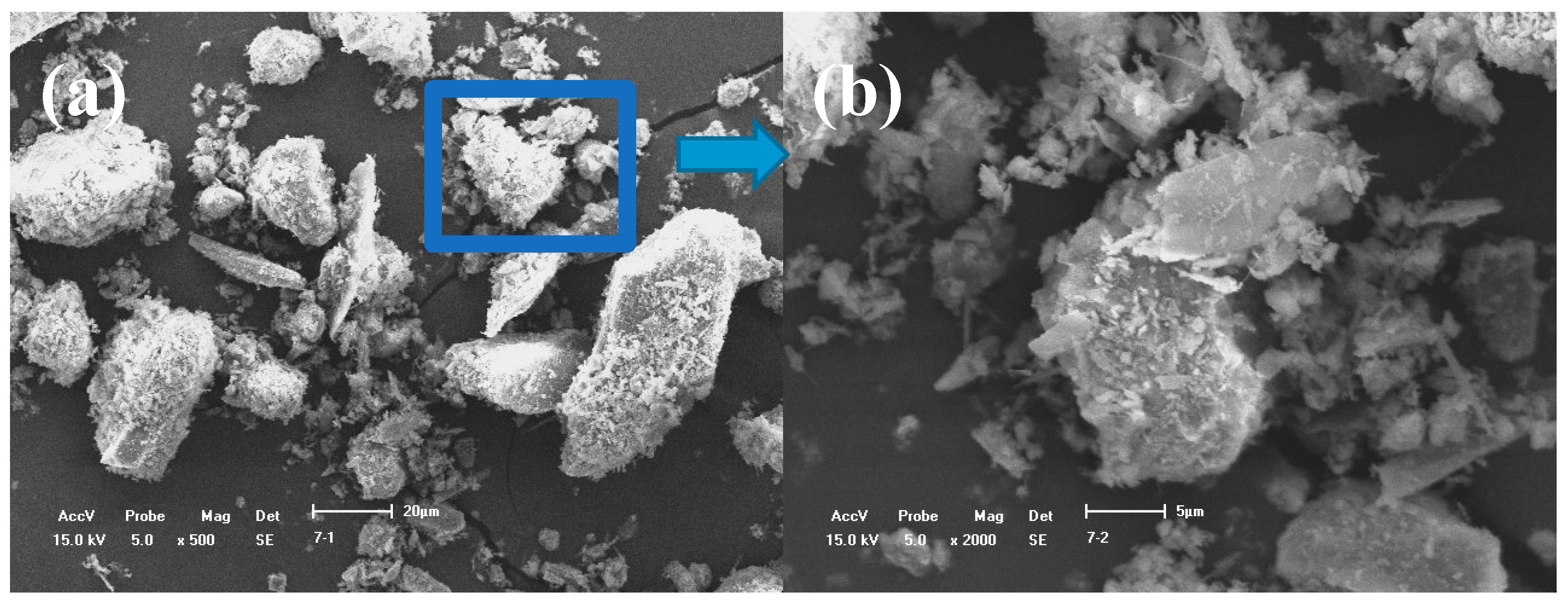 Processes 07 00812 g002 Processes 07 00812 g002
