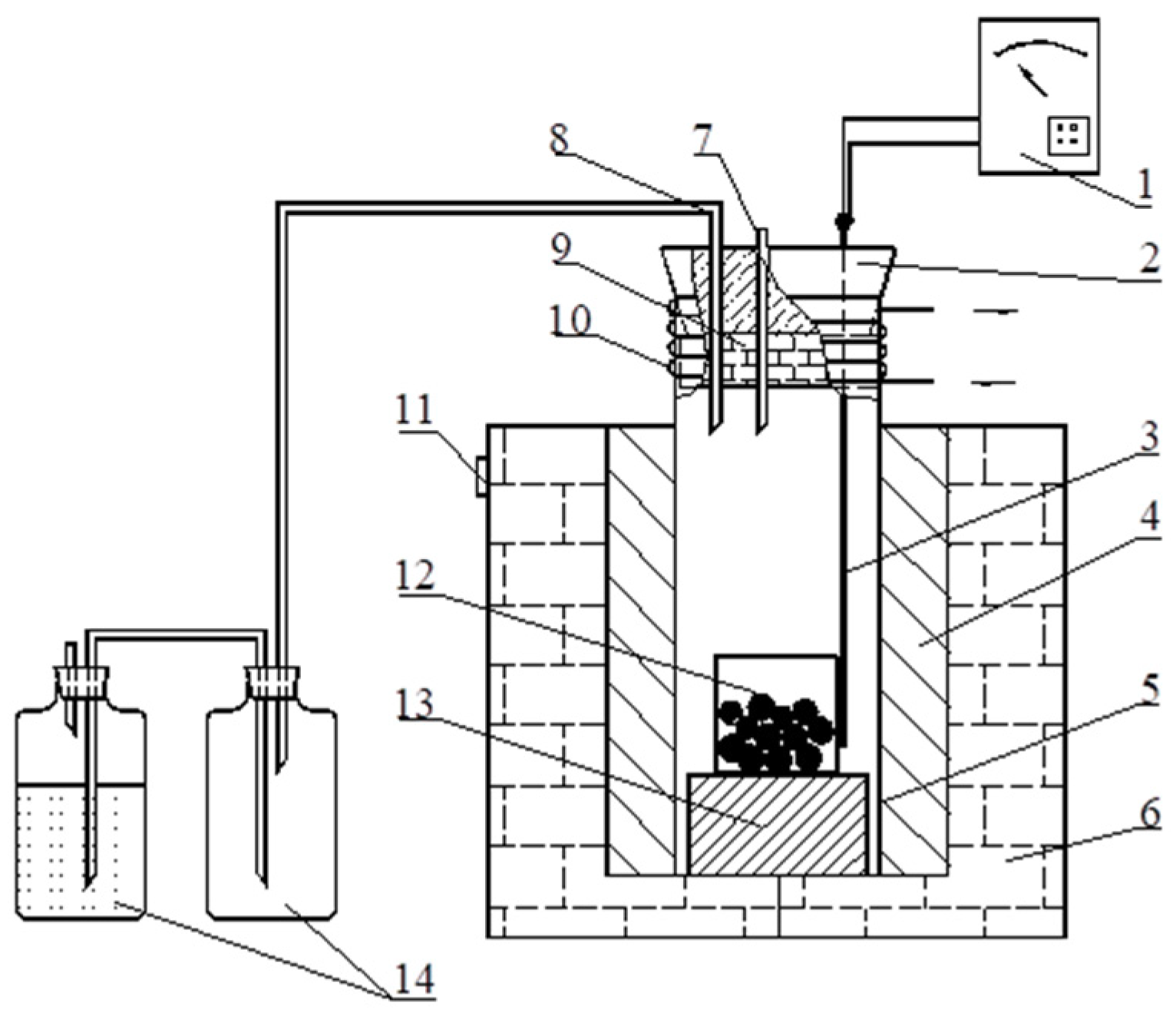Processes 07 00812 g003 Processes 07 00812 g003