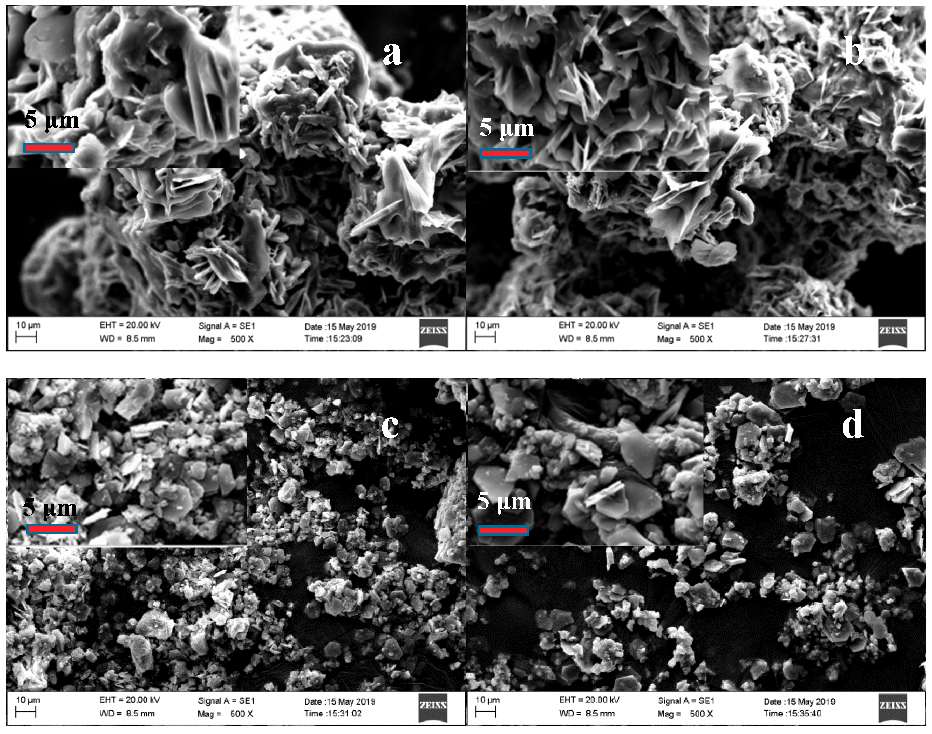 Processes 07 00812 g011 Processes 07 00812 g011