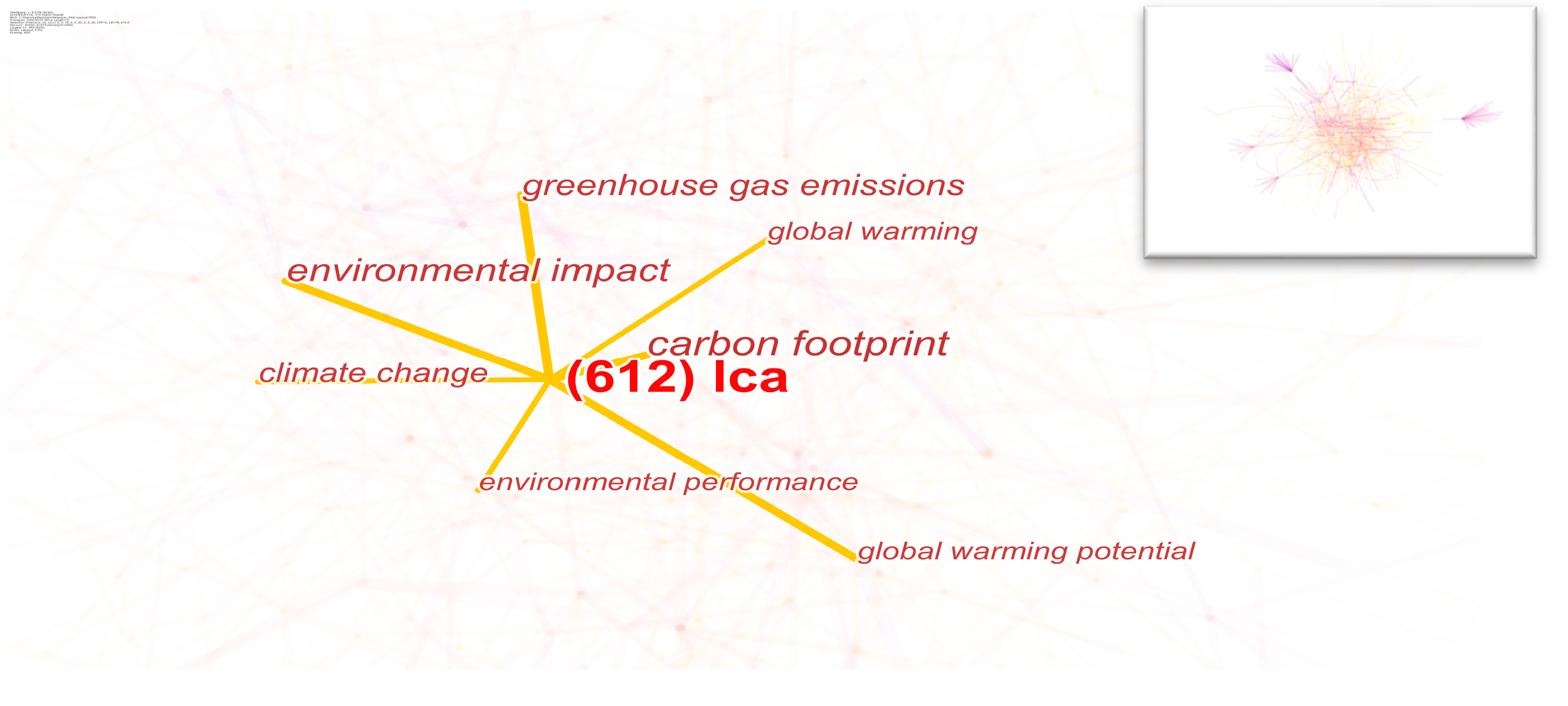 Processes 07 00818 g002