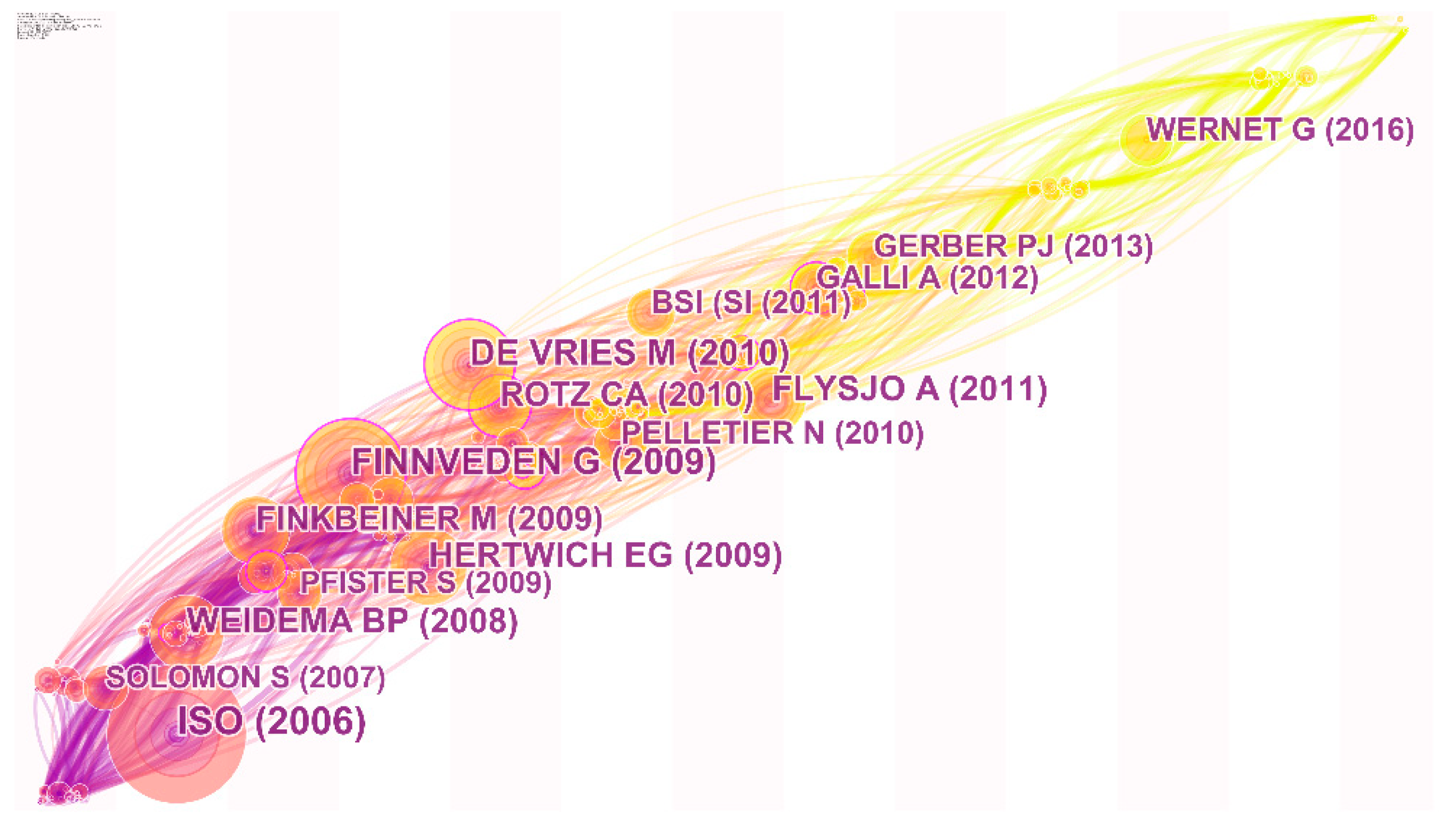 Processes 07 00818 g006