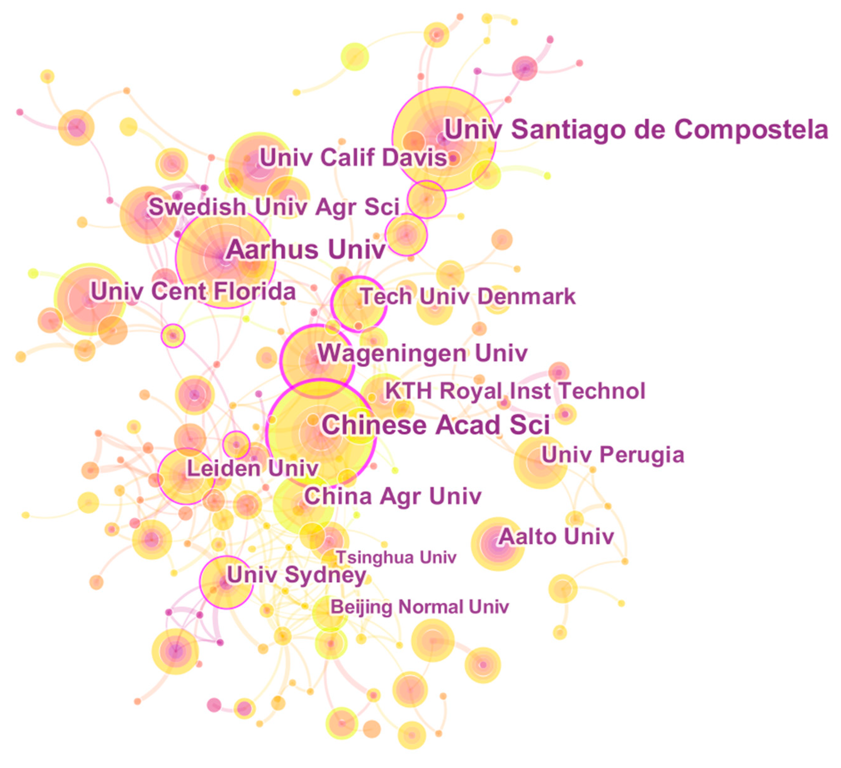 Processes 07 00818 g0a4