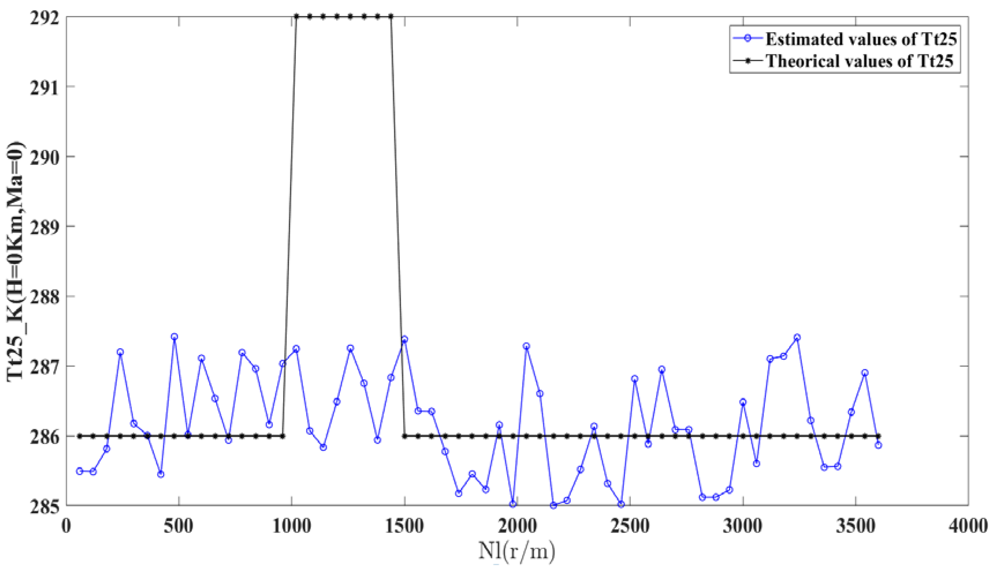 Processes 07 00819 g004