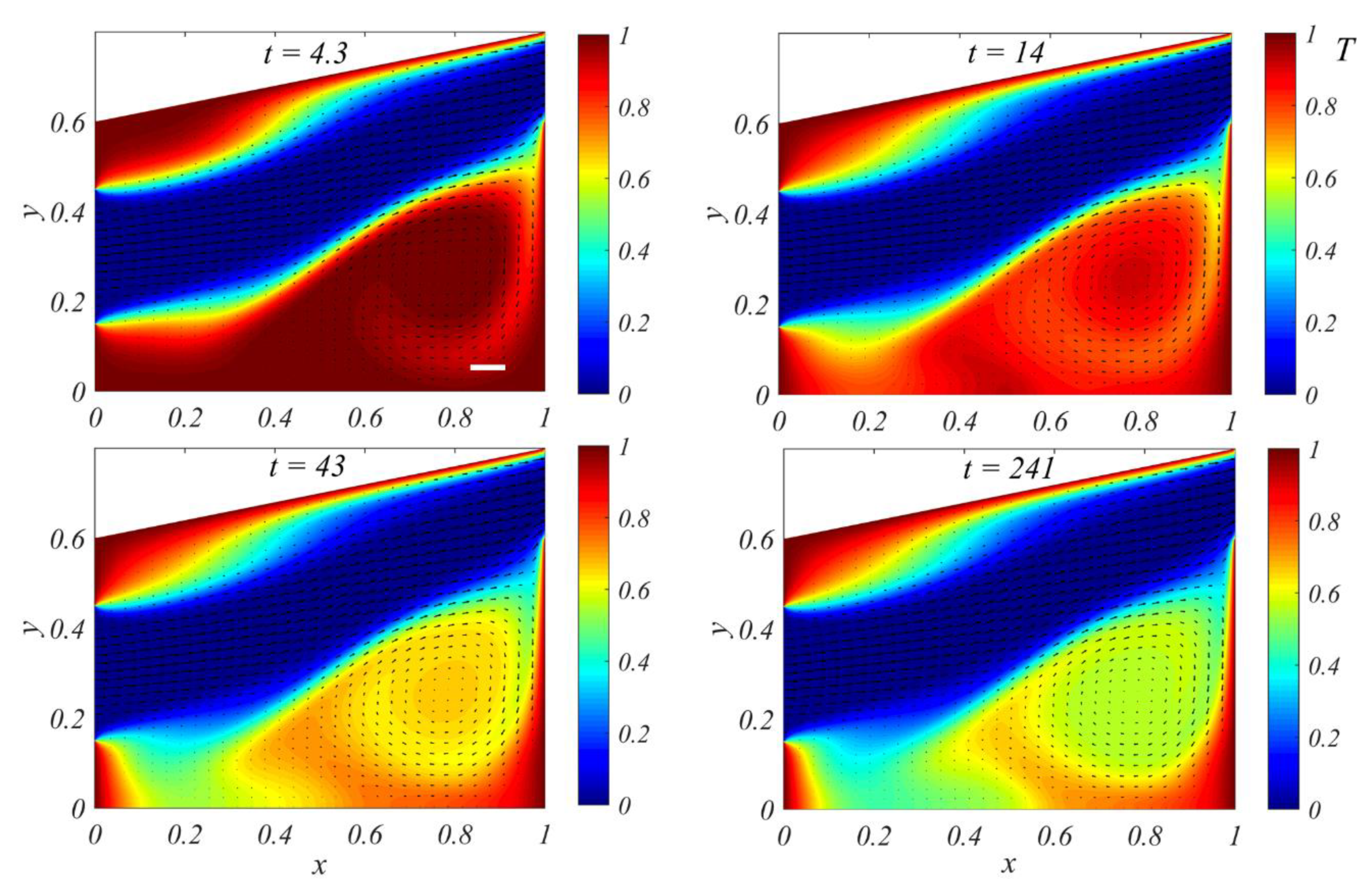 Processes 07 00823 g006