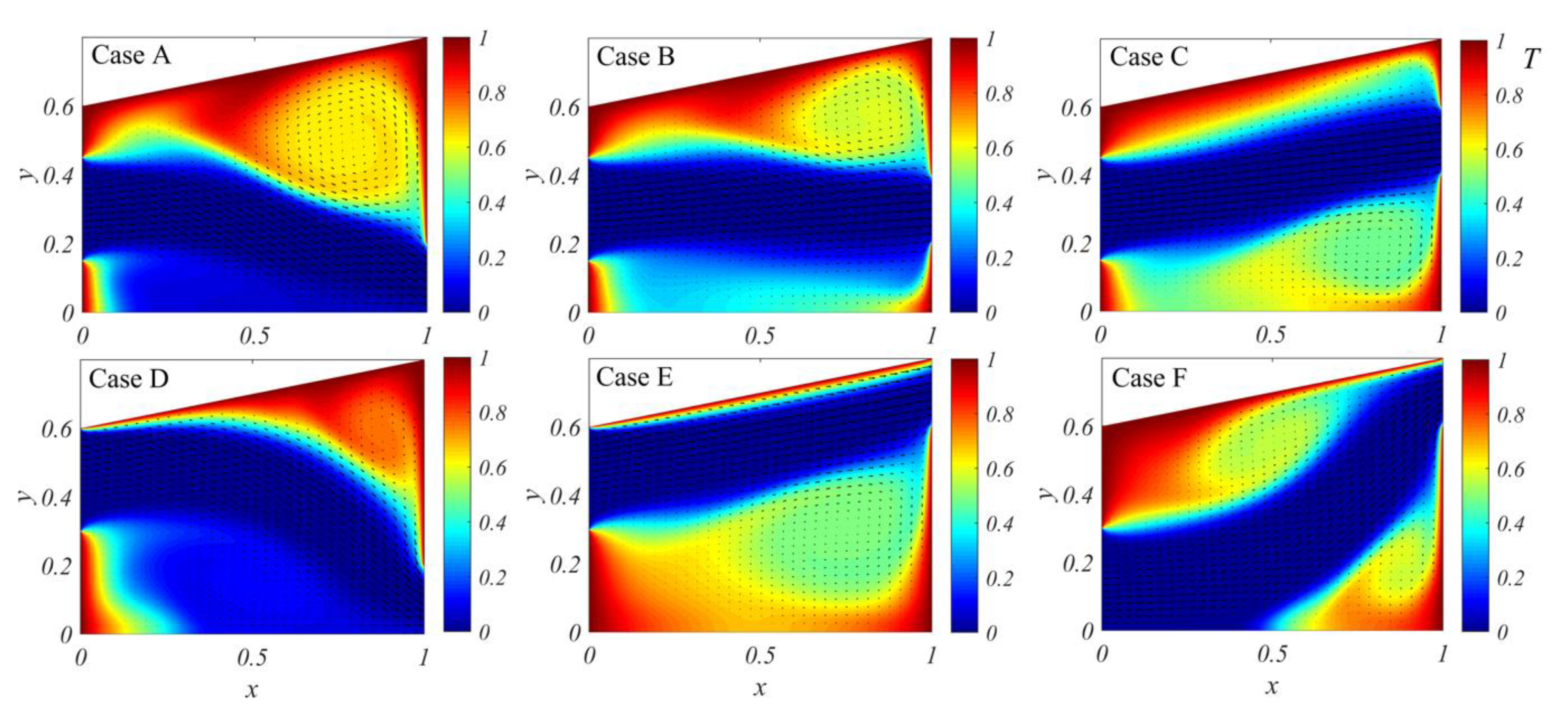 Processes 07 00823 g009