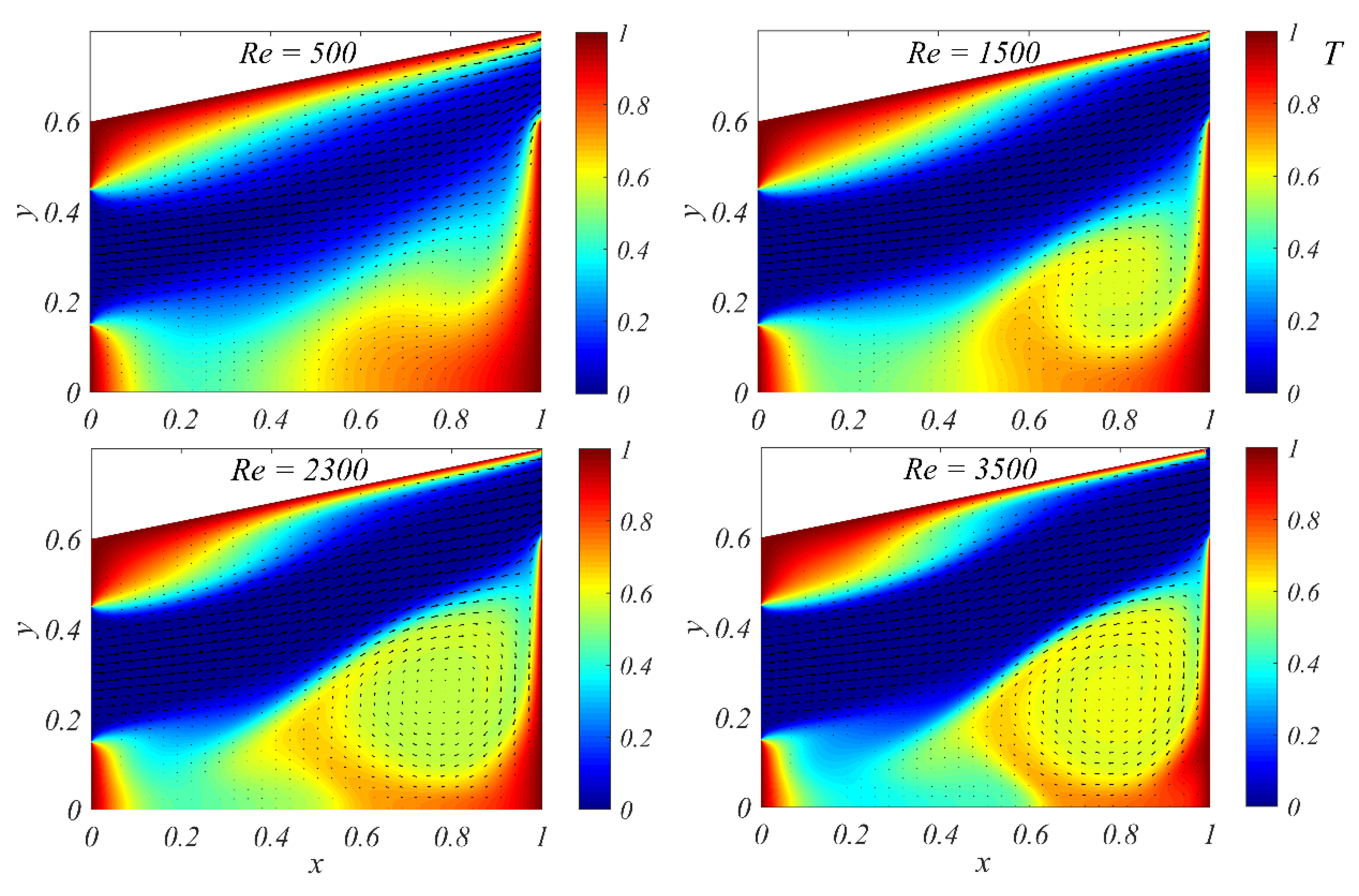 Processes 07 00823 g011