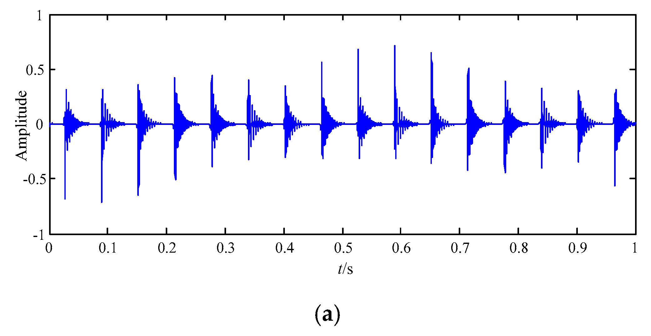 Processes 07 00824 g005a Processes 07 00824 g005a