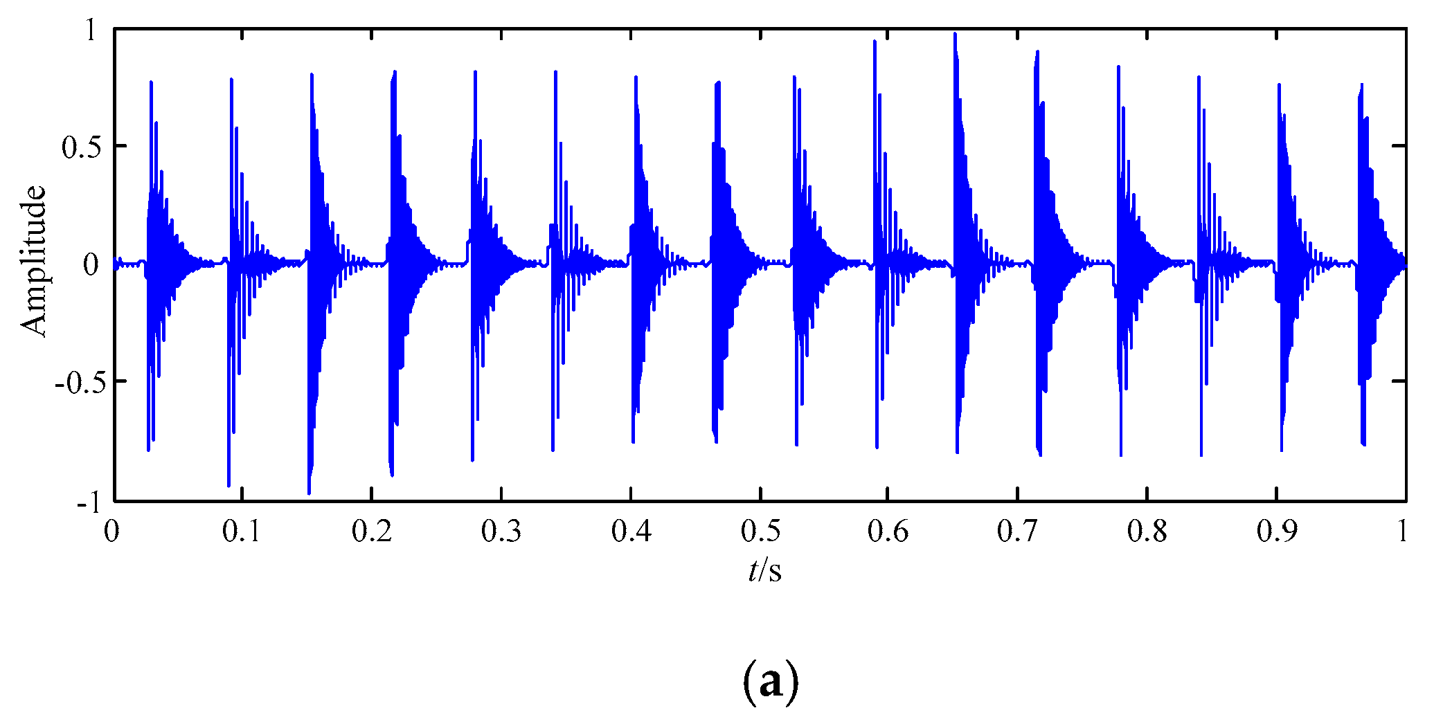 Processes 07 00824 g009a Processes 07 00824 g009a