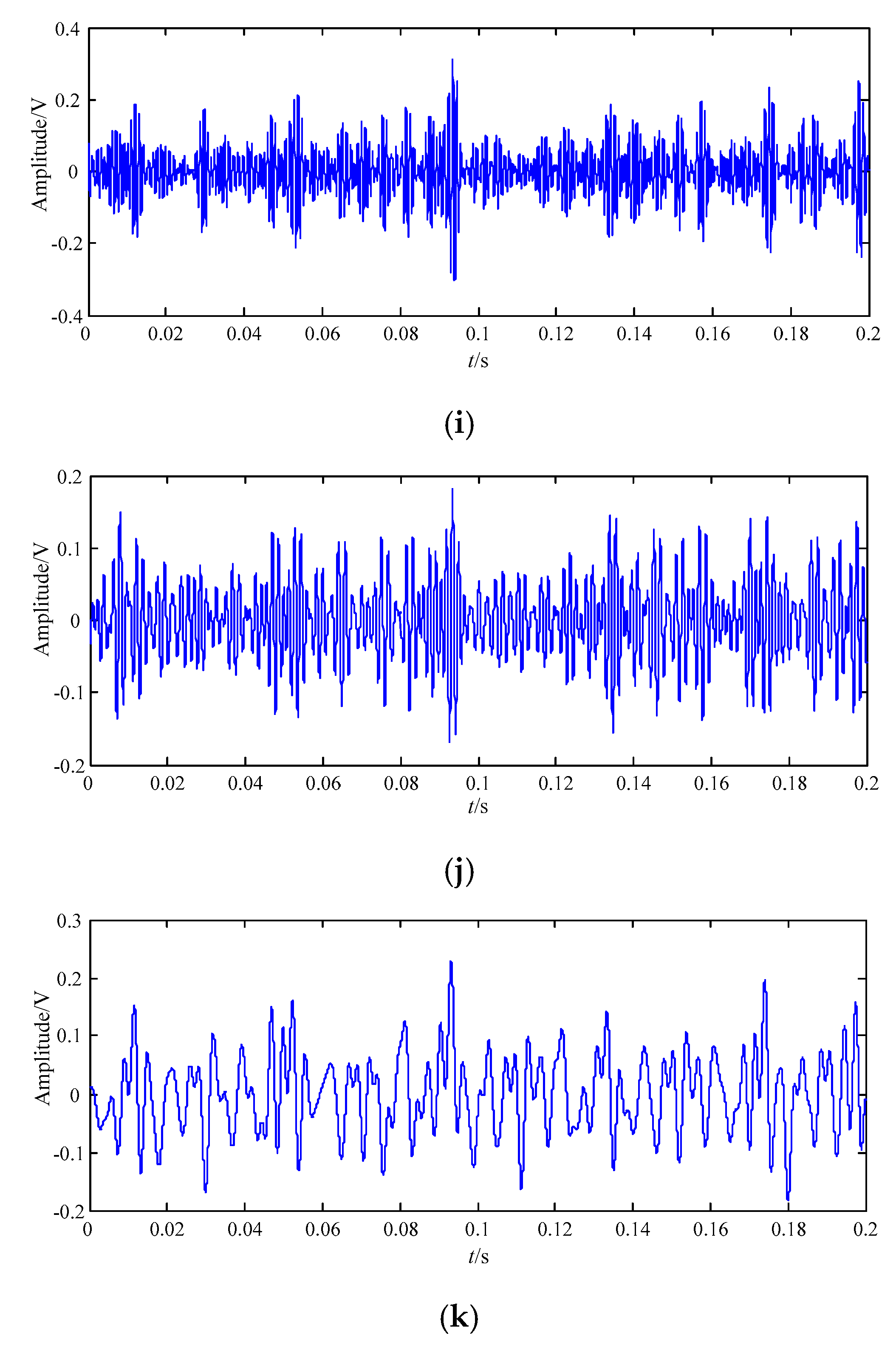 Processes 07 00824 g017c Processes 07 00824 g017c