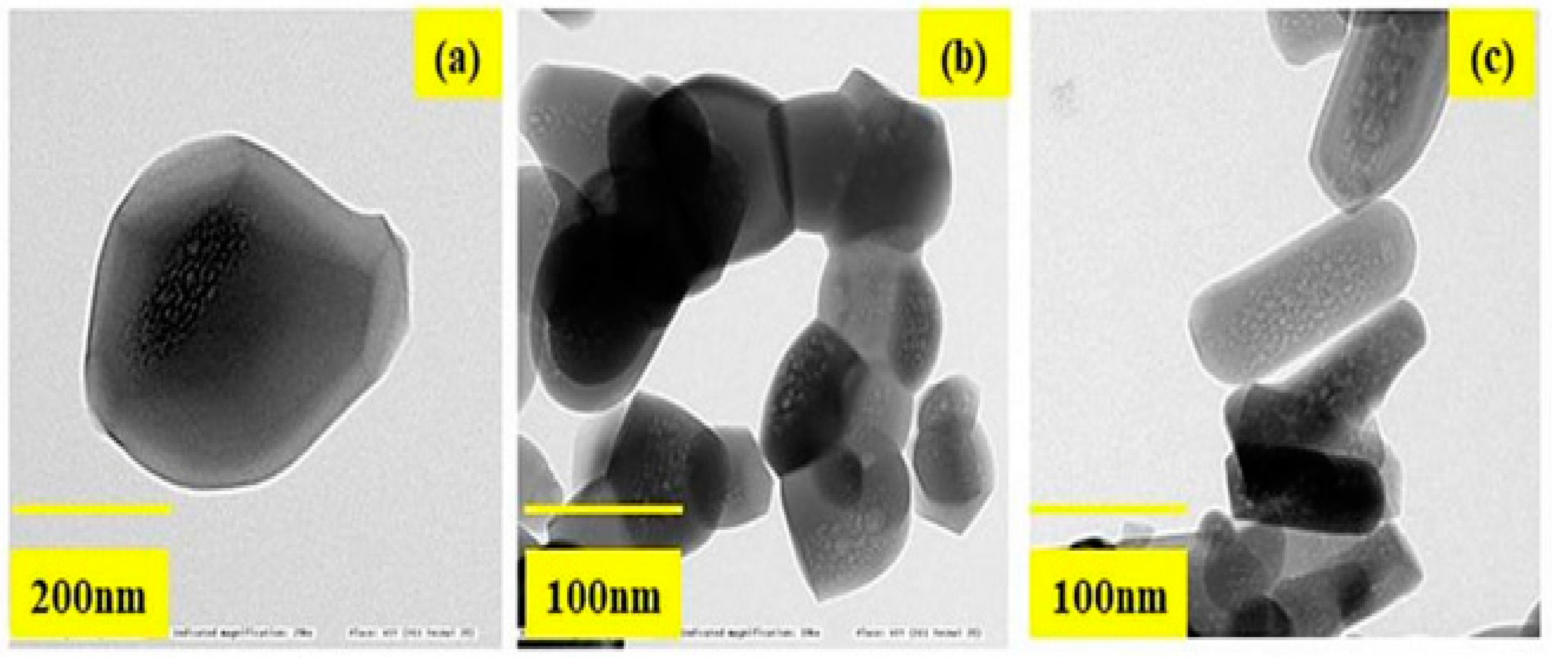 Processes 07 00826 g004