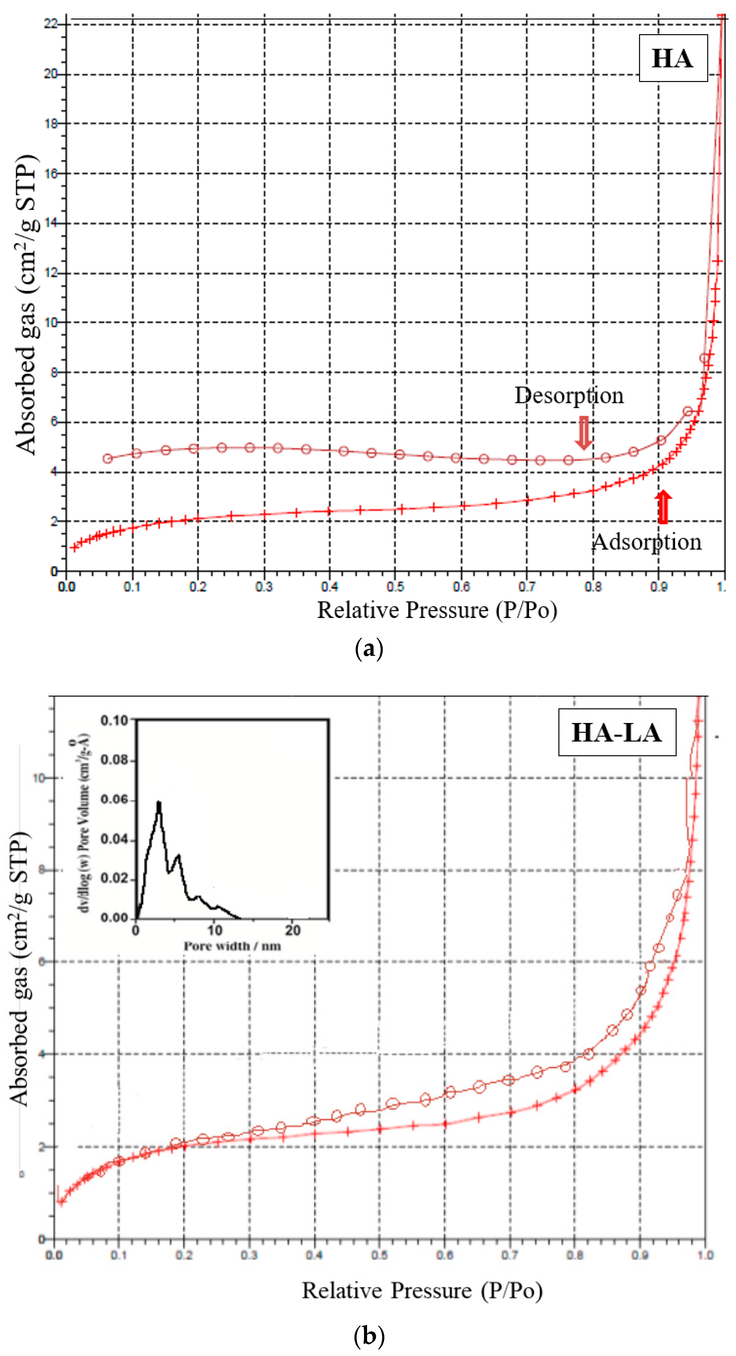 Processes 07 00826 g005a