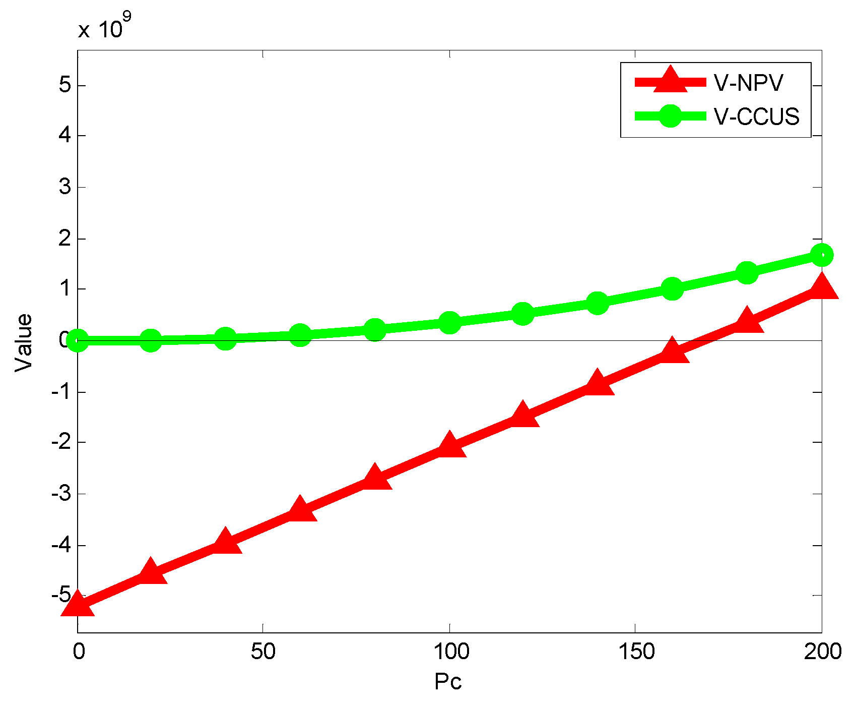 Processes 07 00828 g004