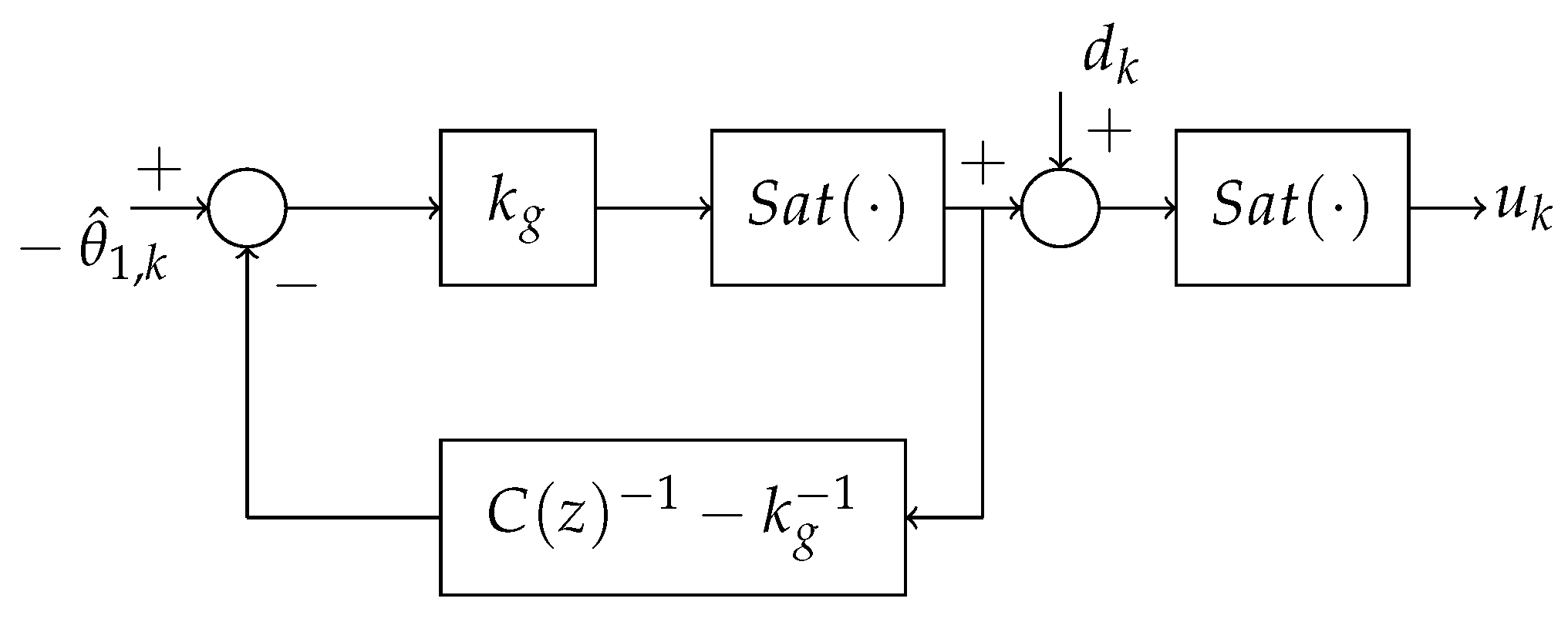 Processes 07 00831 g001 550