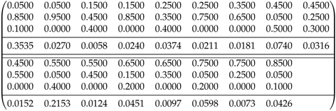 Processes 07 00834 i001