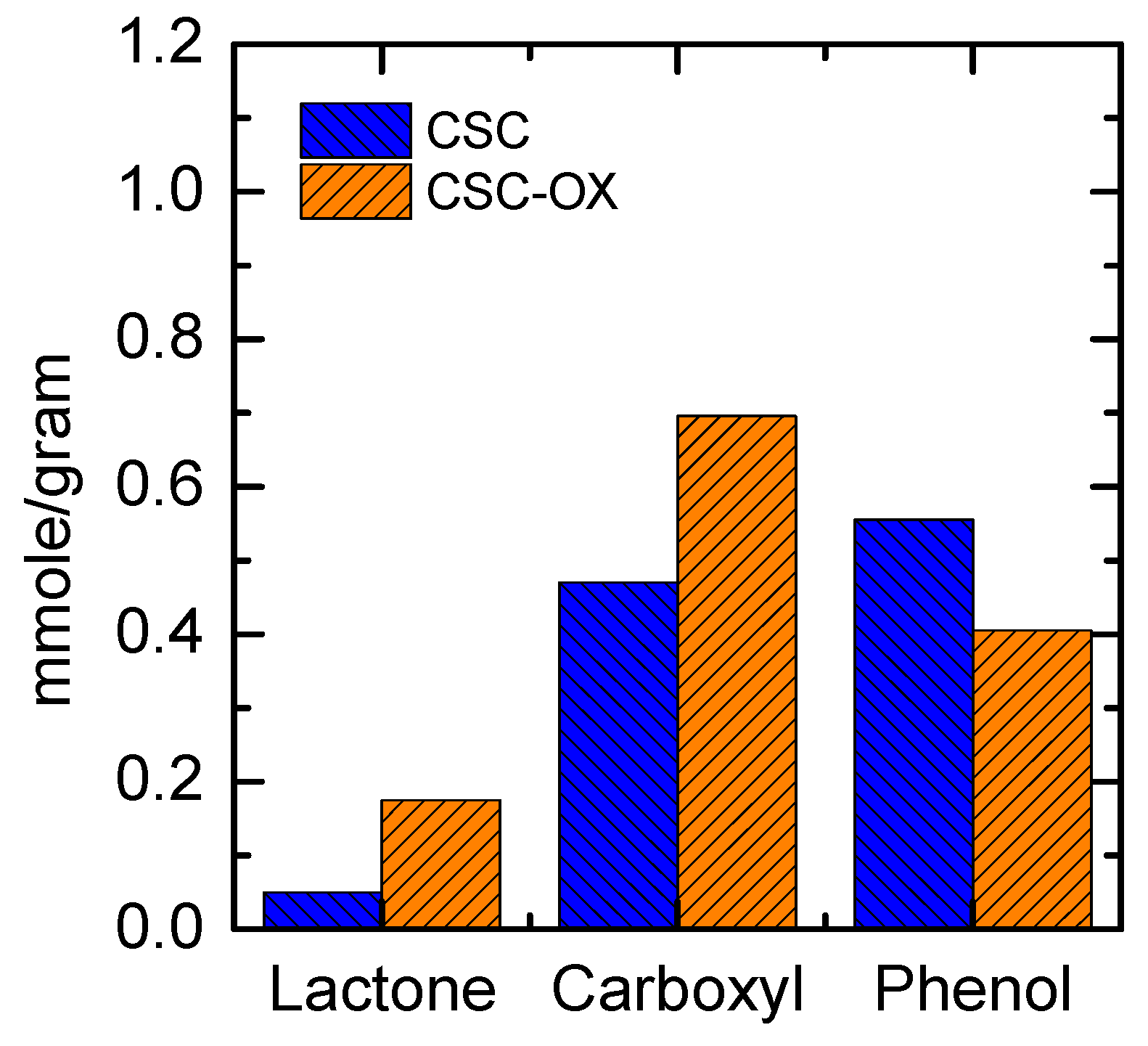 Processes 07 00835 g006 Processes 07 00835 g006