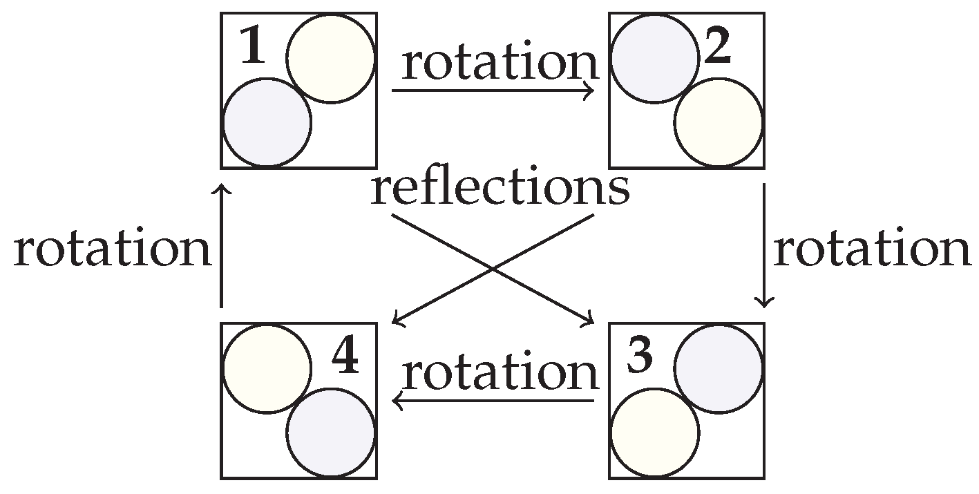 Processes 07 00838 g001