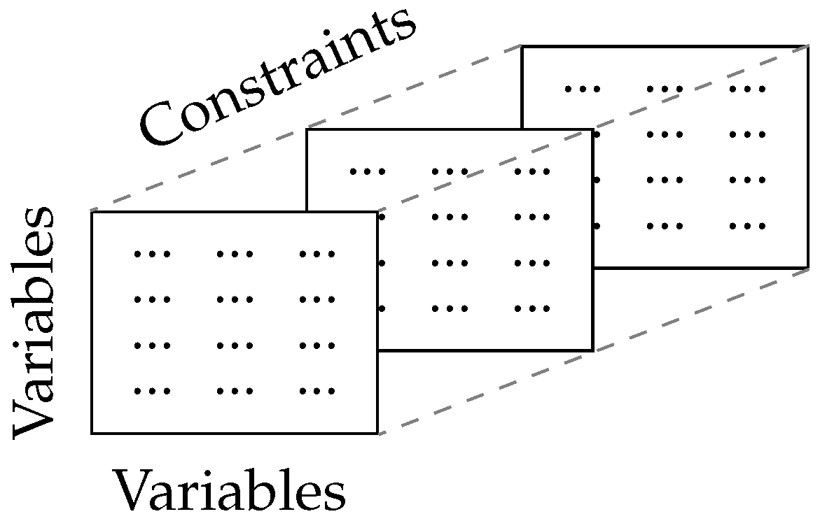 Processes 07 00838 g004