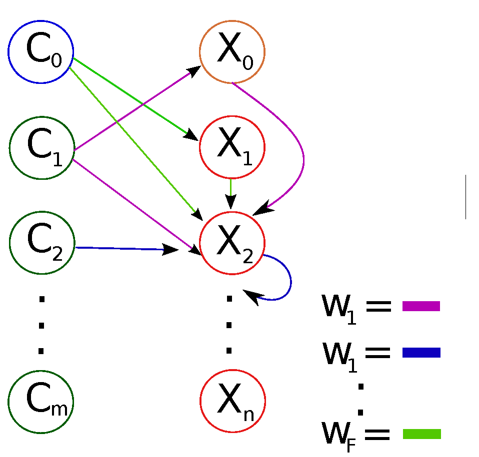 Processes 07 00838 g006