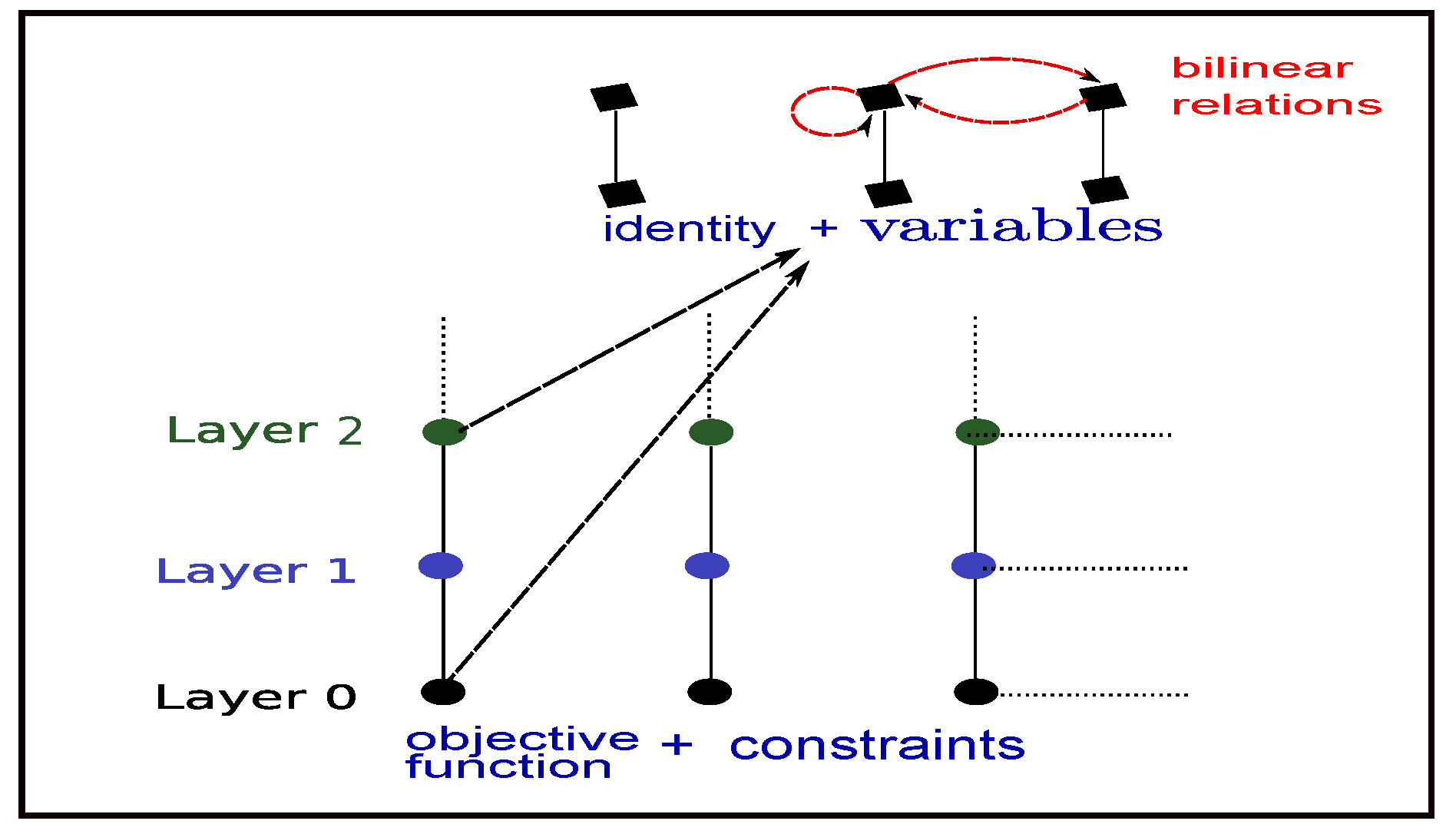Processes 07 00838 g007