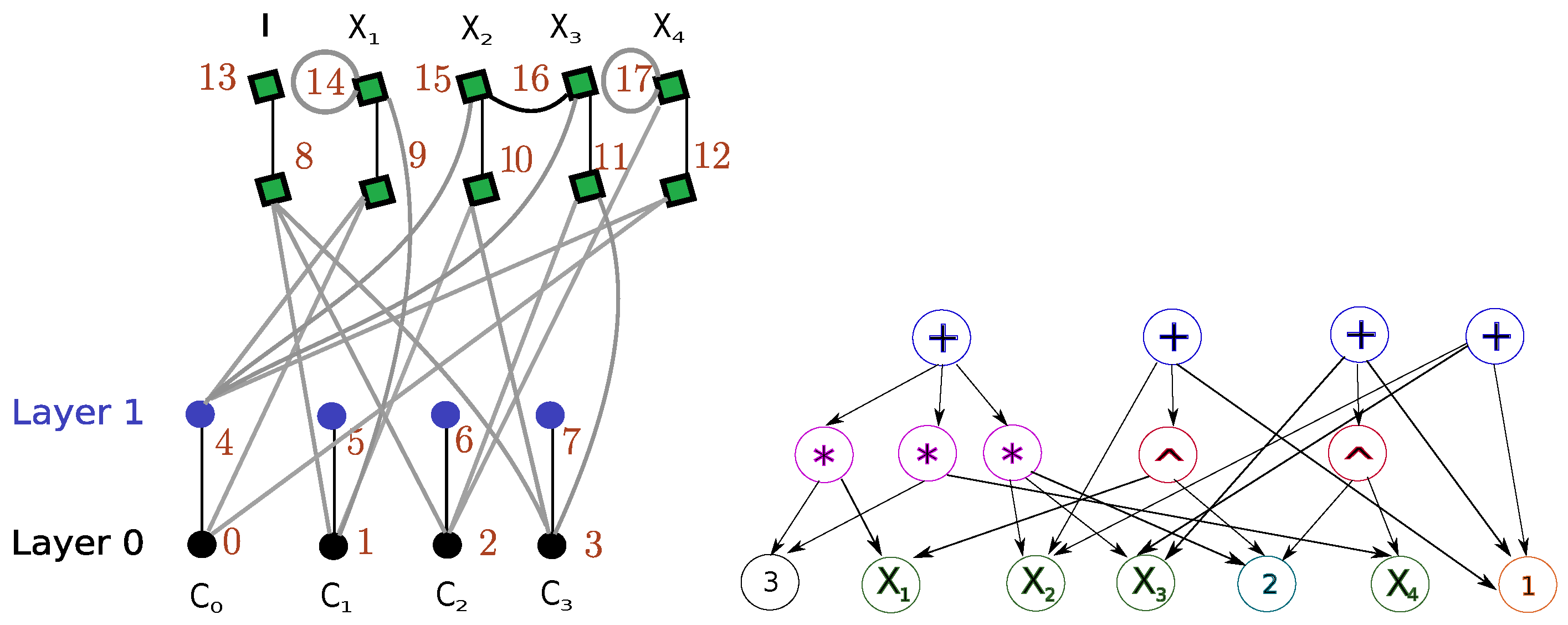 Processes 07 00838 g008