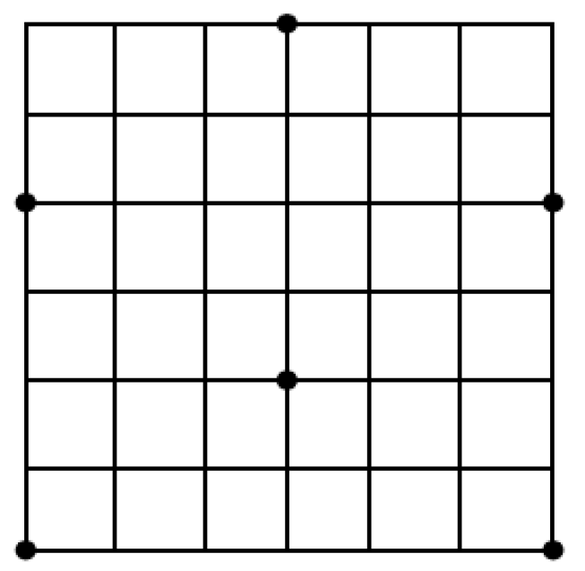 Processes 07 00838 g009