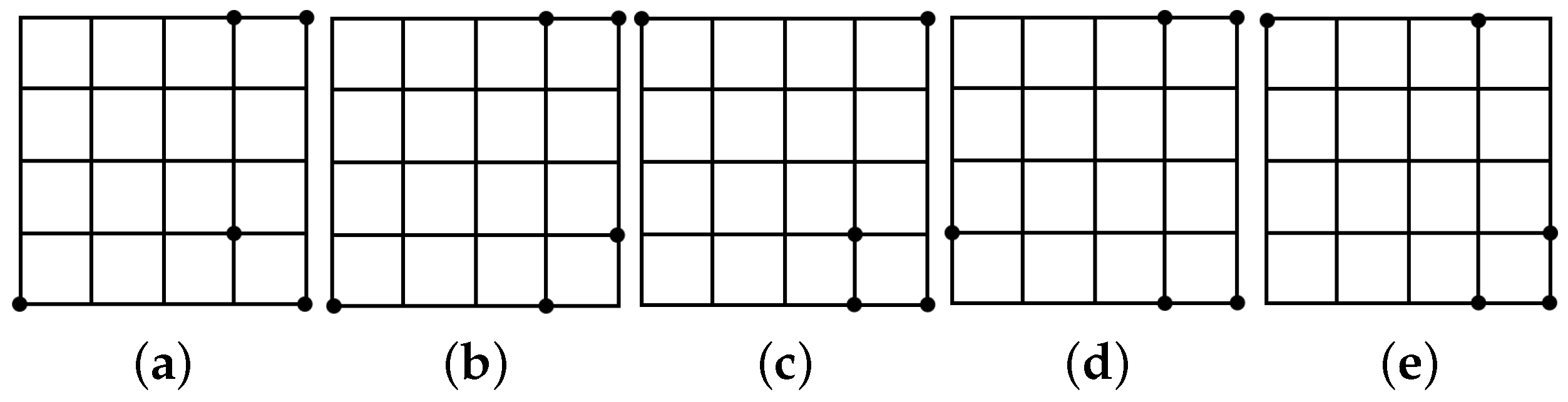 Processes 07 00838 g010
