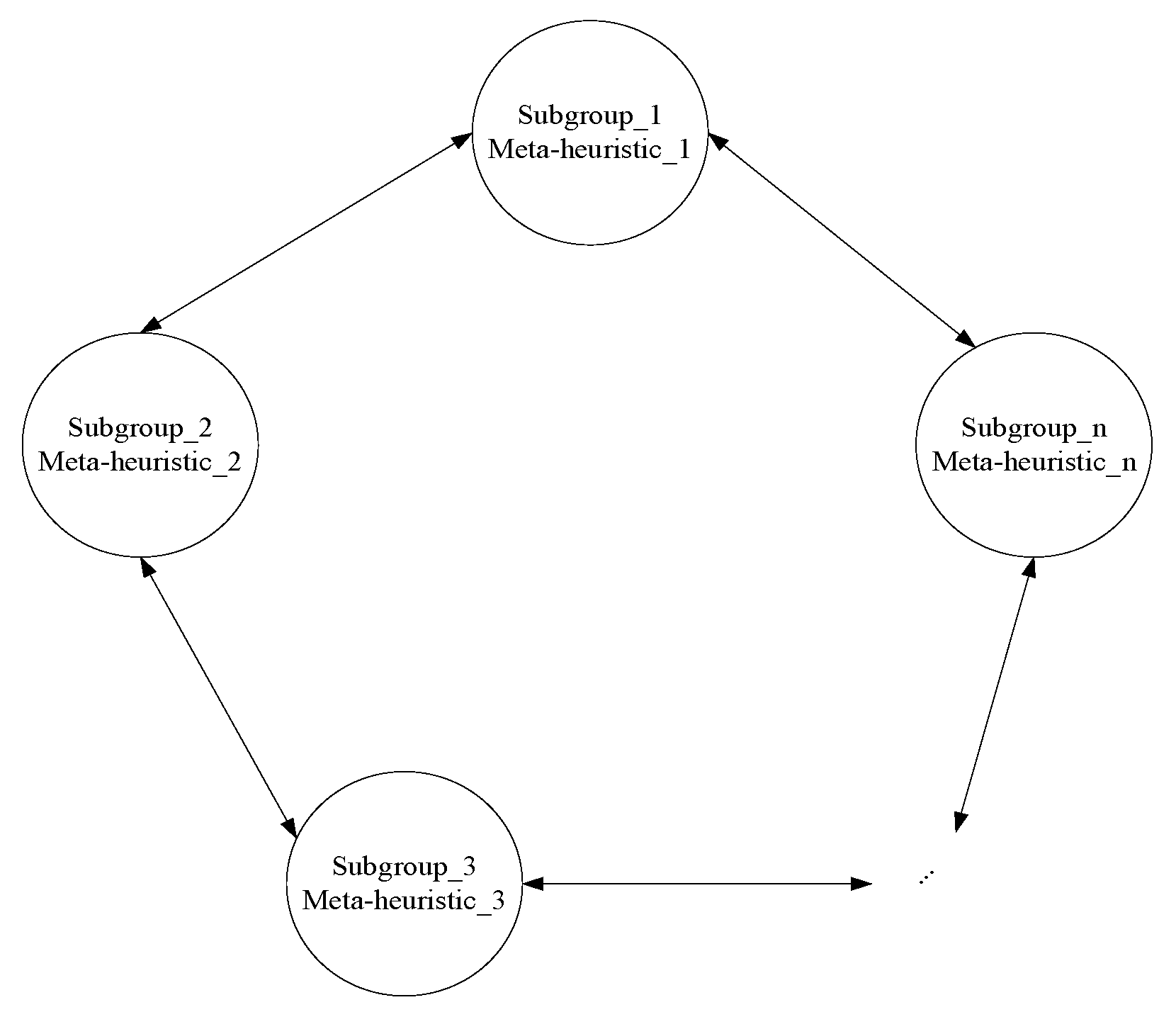 Processes 07 00845 g005 Processes 07 00845 g005