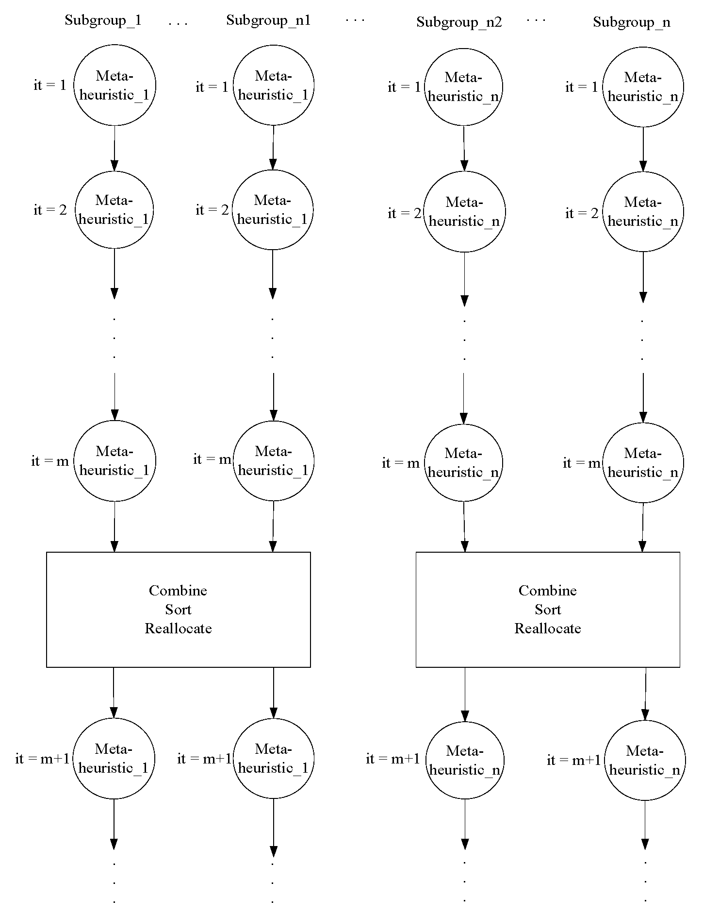 Processes 07 00845 g007 Processes 07 00845 g007